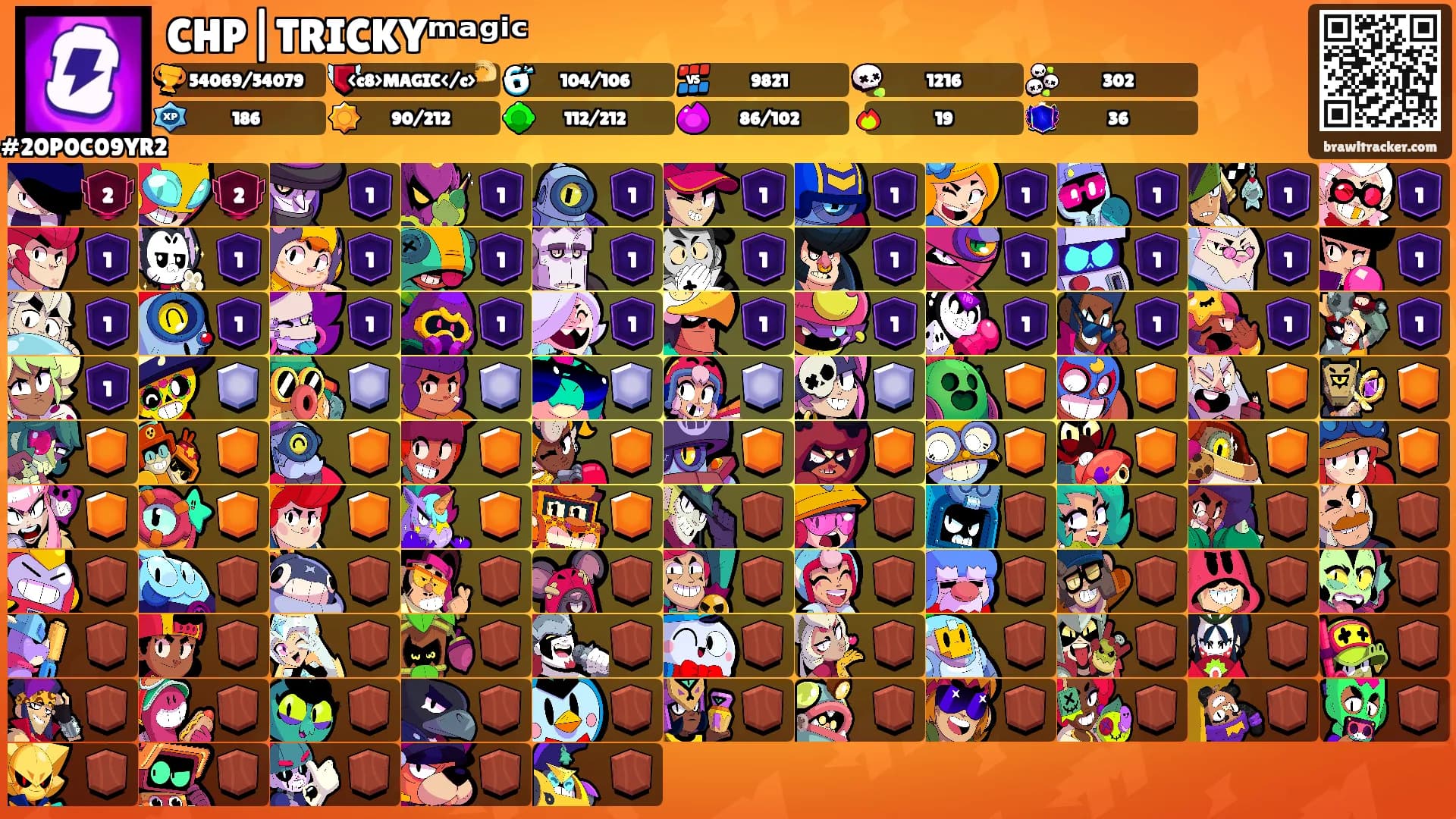 CHP|TRICKYᵐᵃᵍⁱᶜ's Ranks