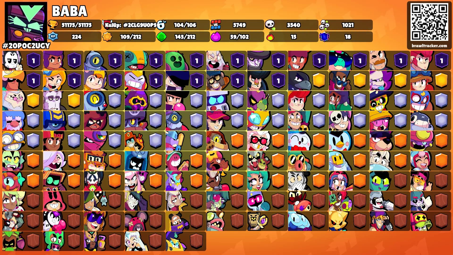 BABA's Ranks