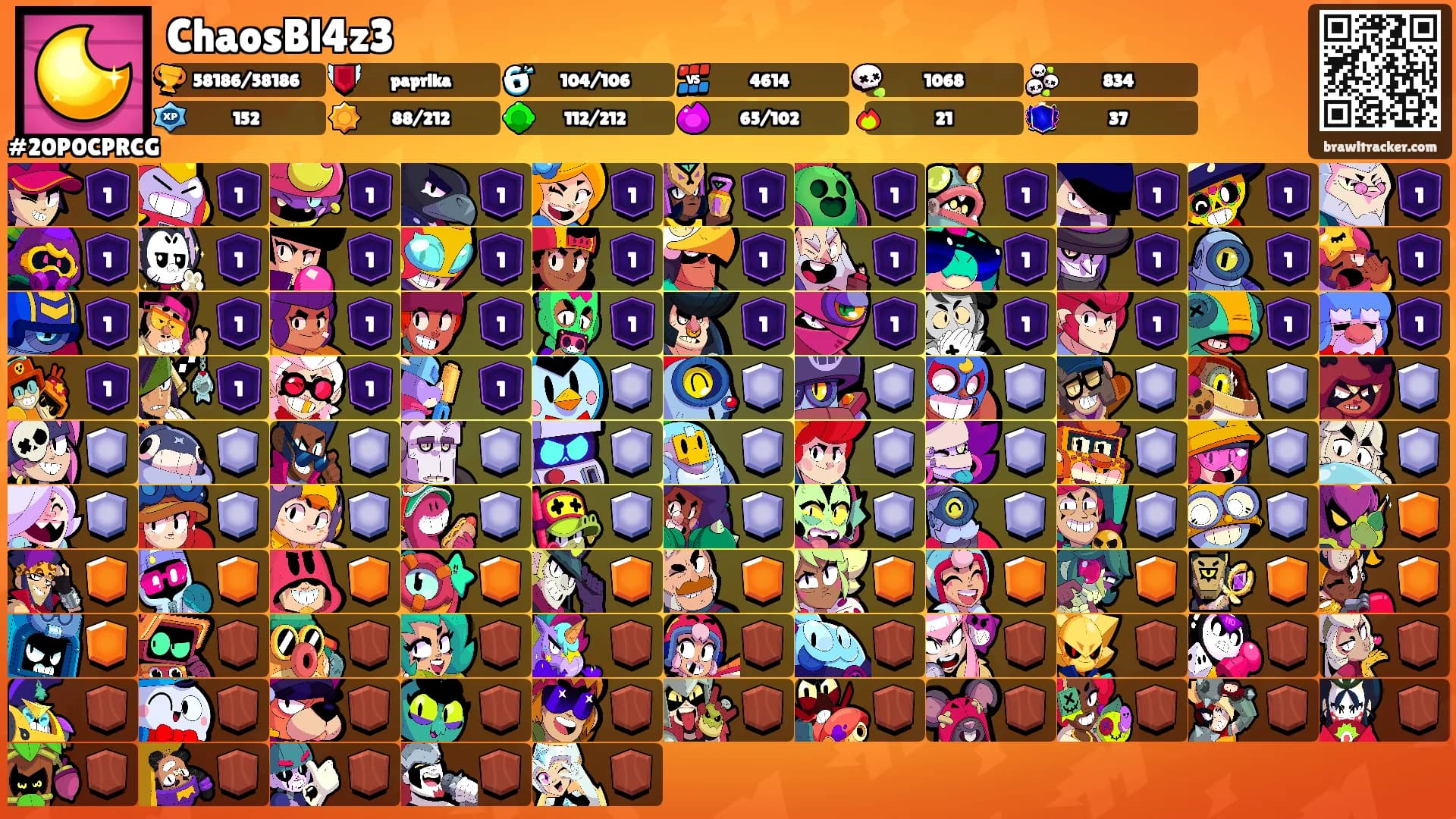 ChaosBl4z3's Ranks