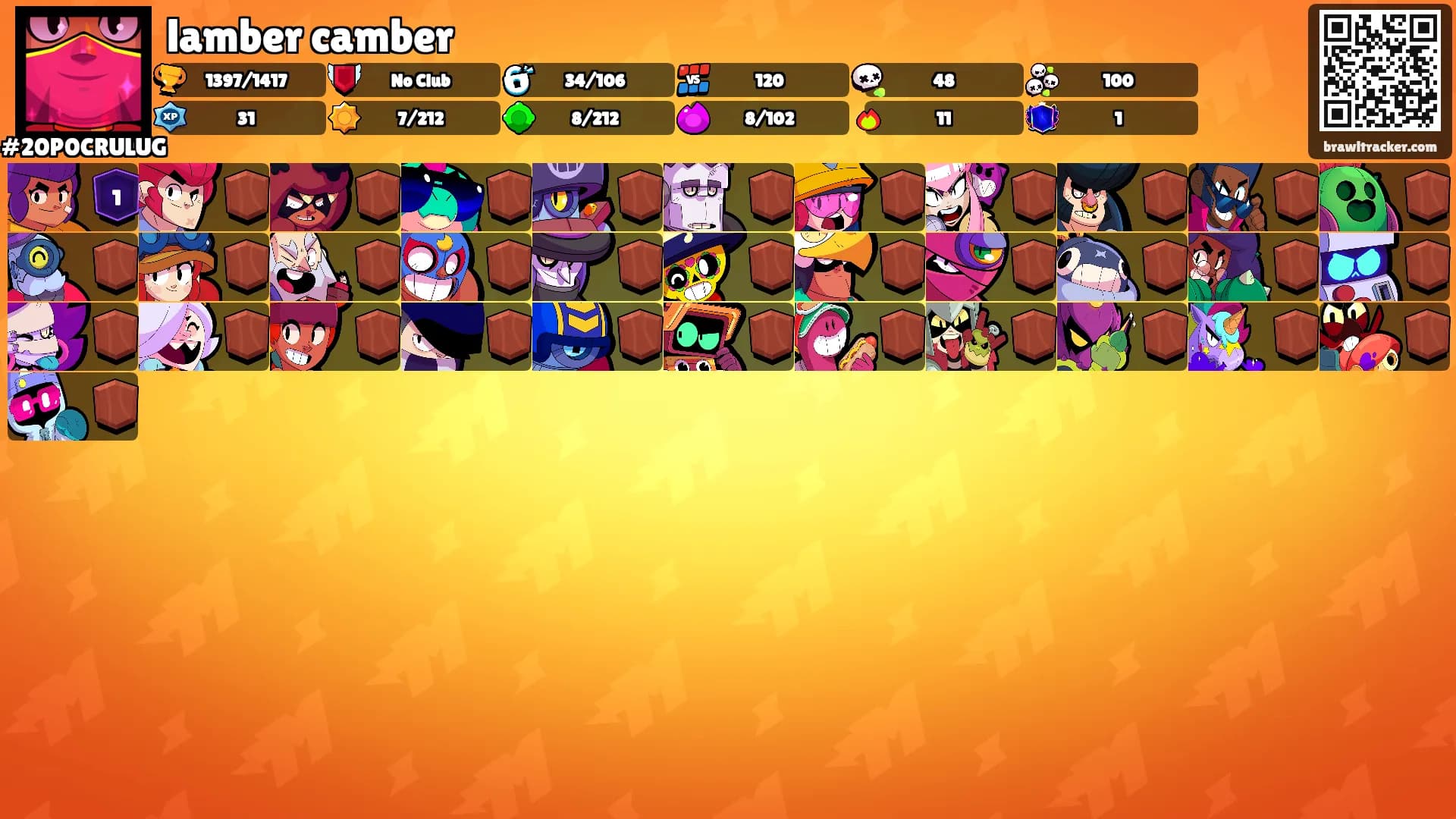 lamber camber's Ranks