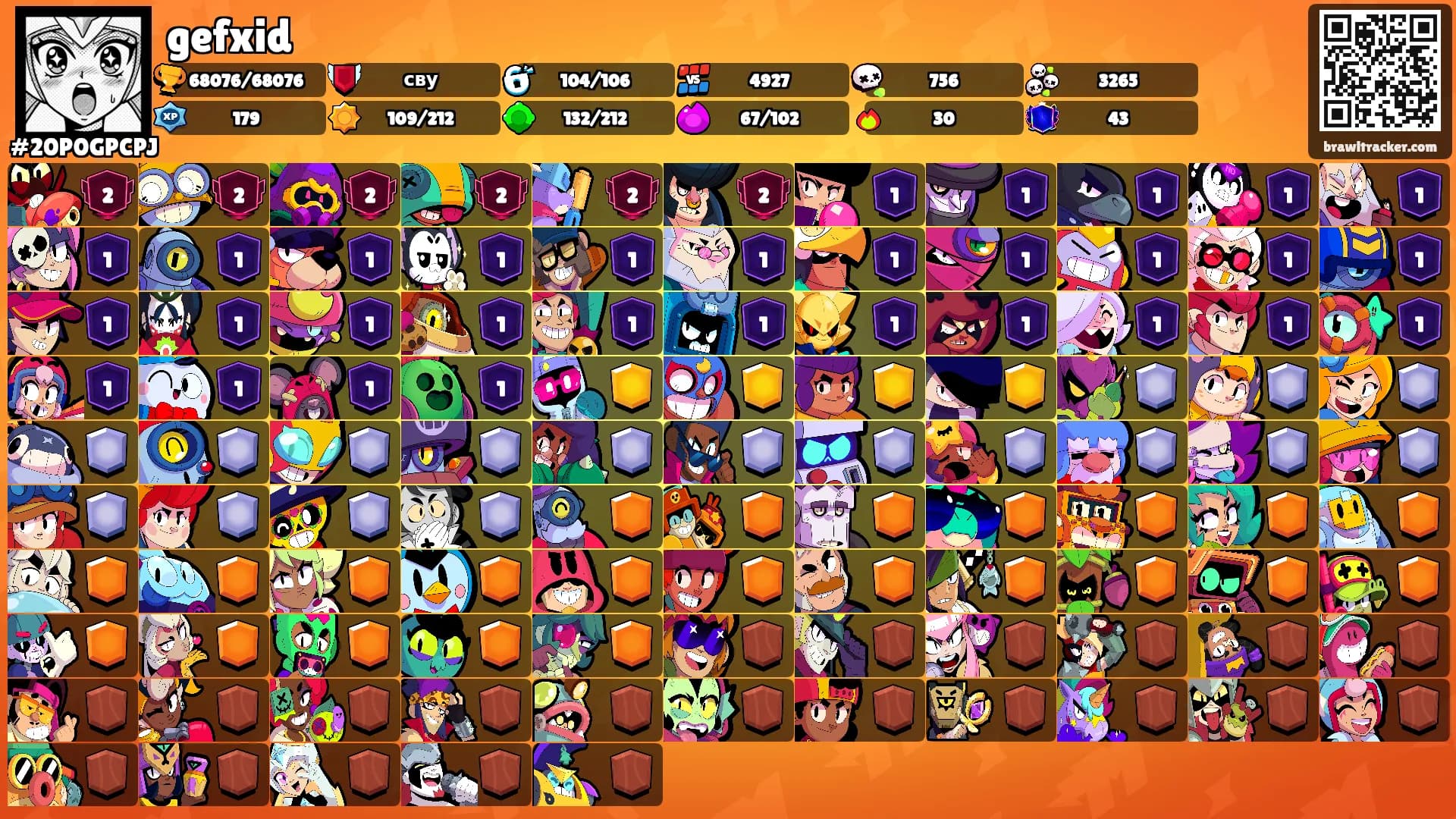 gefxid's Ranks