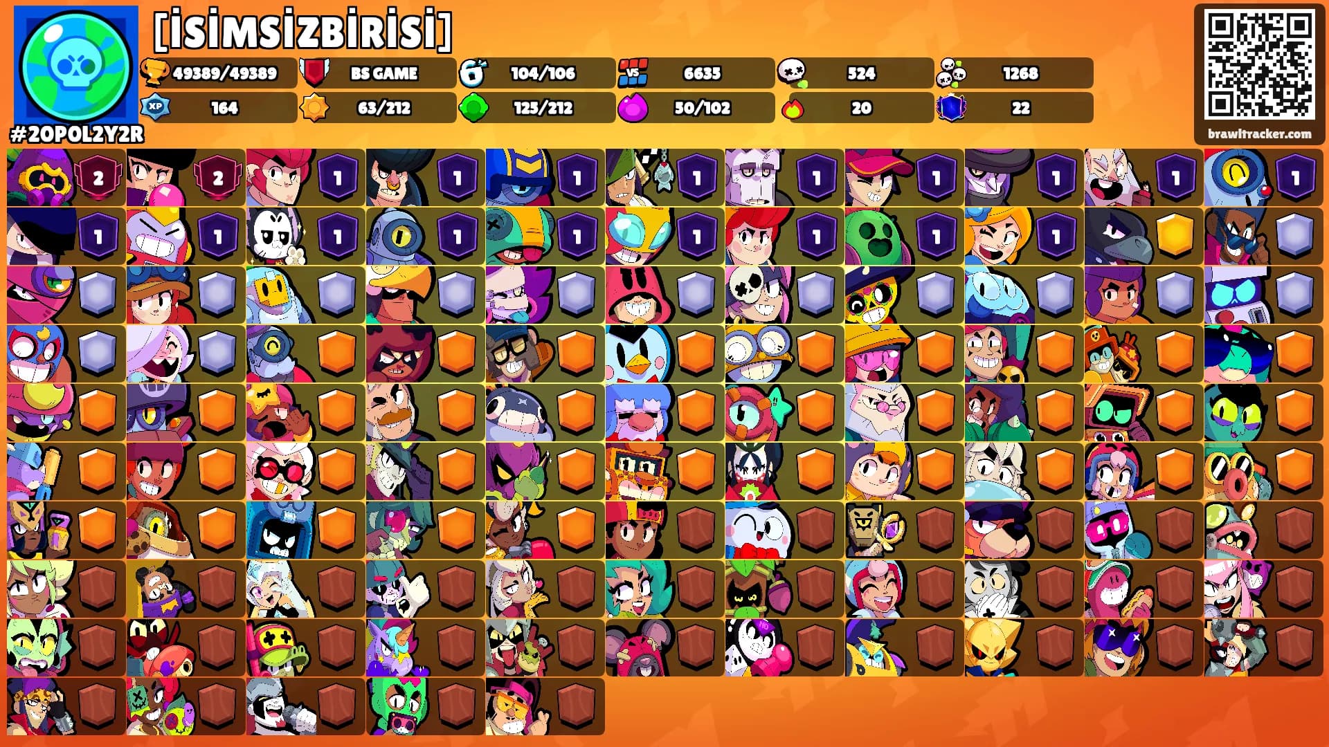[İSİMSİZBİRİSİ]'s Ranks