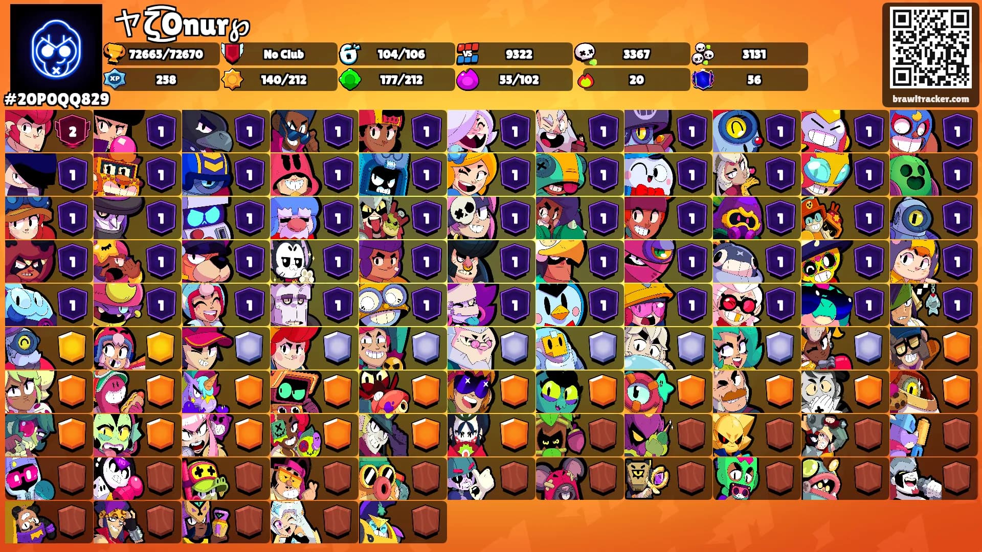 ヤζ͜͡Onur℘'s Ranks