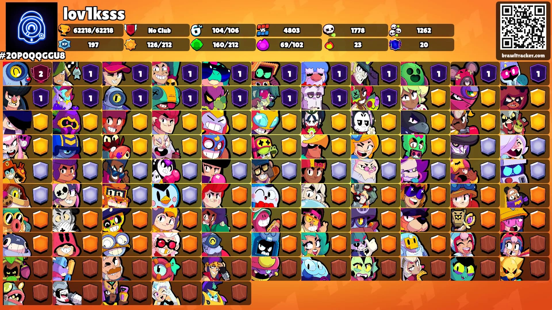 lov1ksss's Ranks