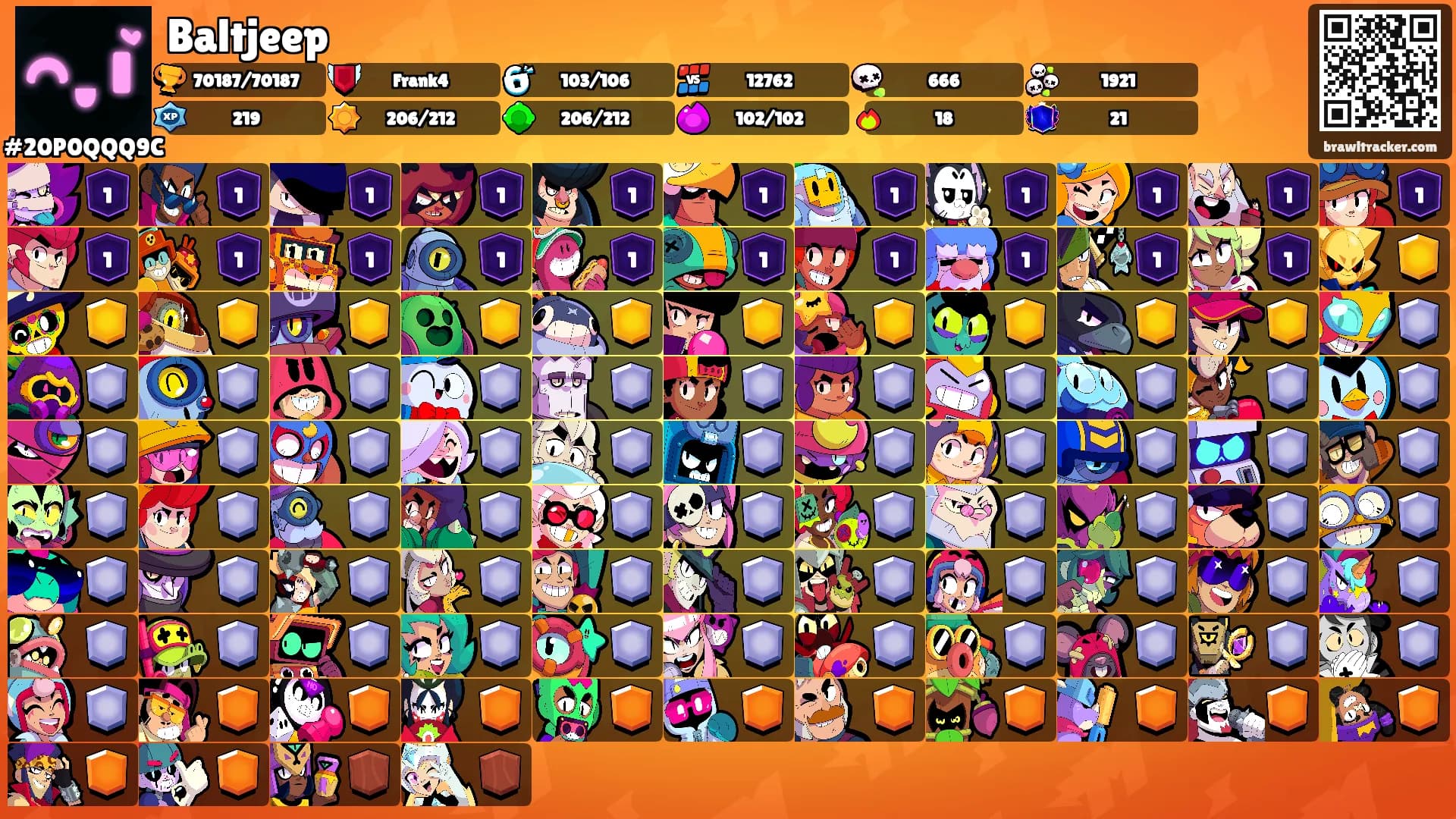 Baltjeep's Ranks