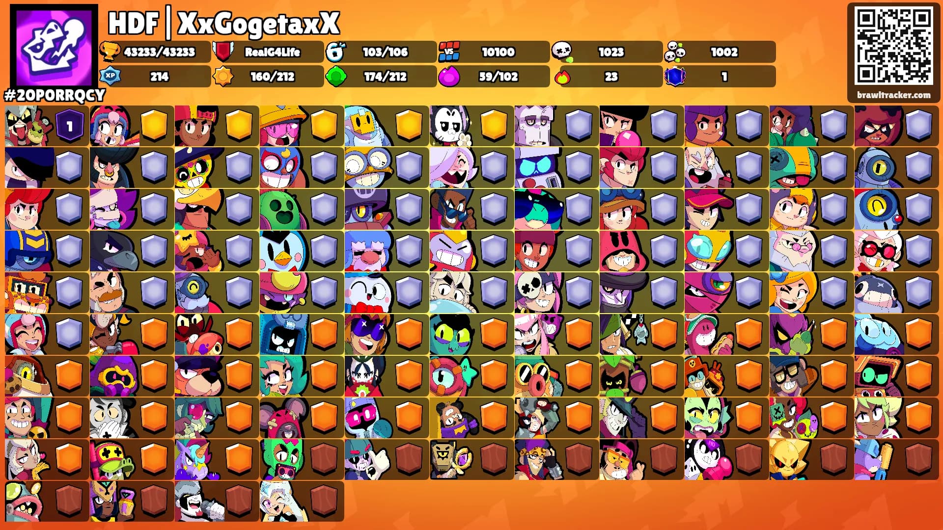 HDF|XxGogetaxX's Ranks