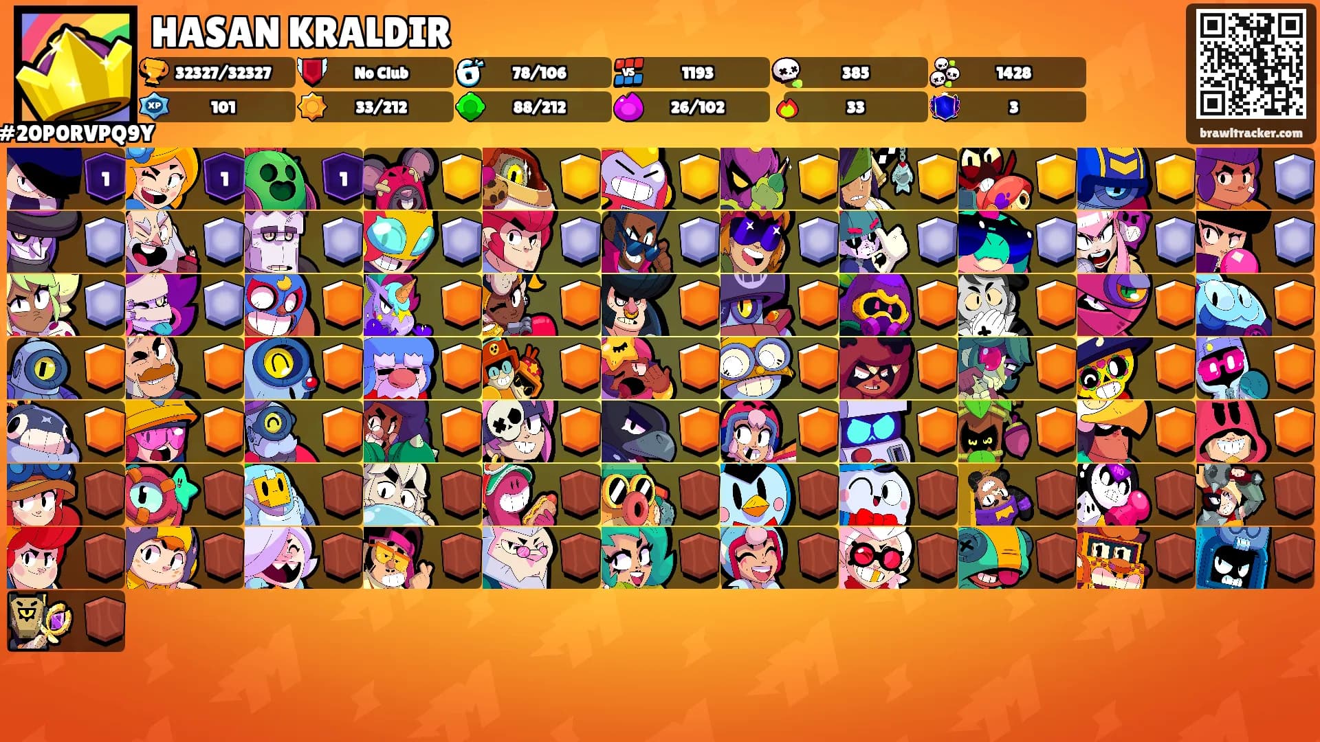 HASAN KRALDIR's Ranks