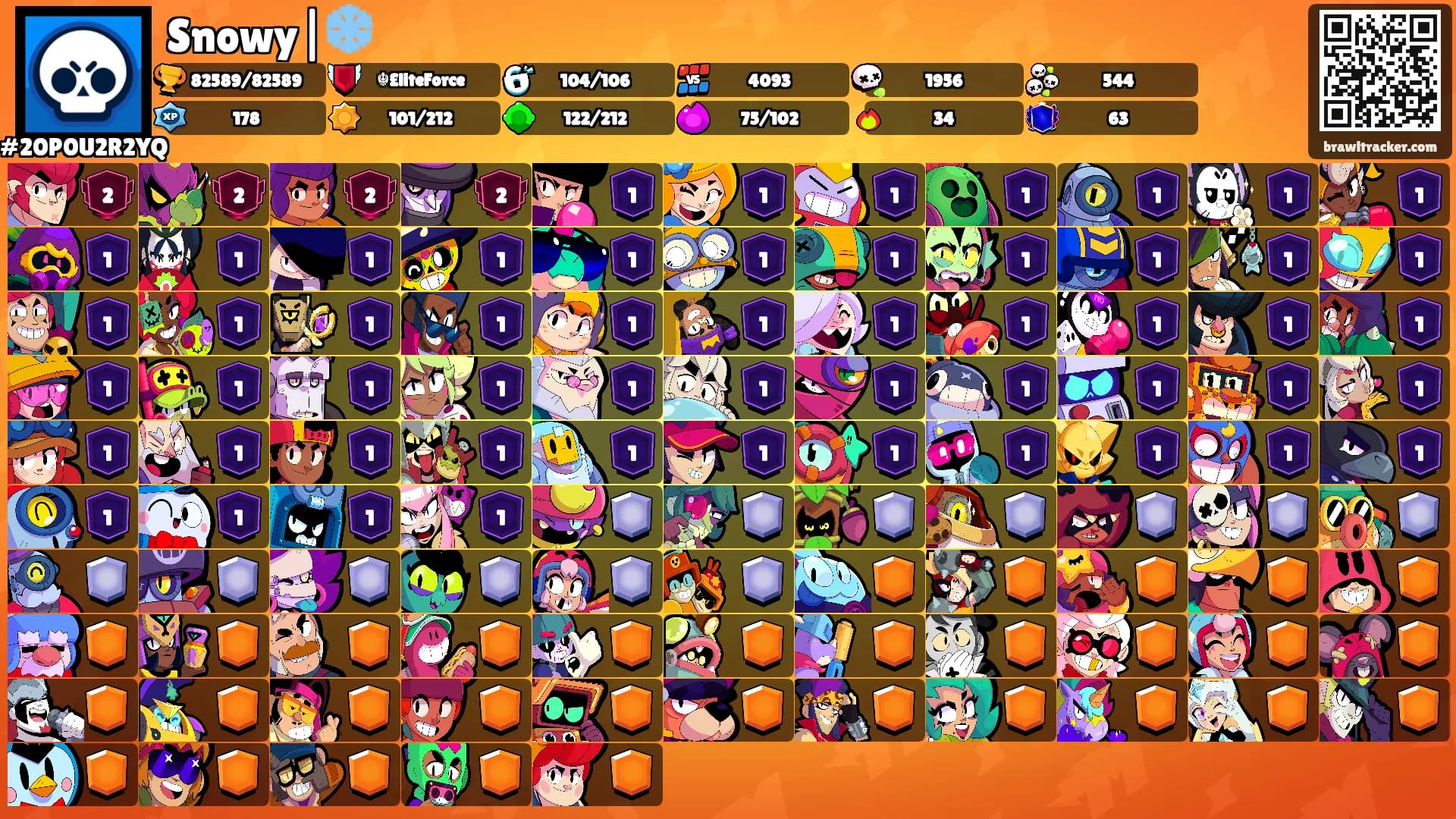 Snowy|❄️'s Ranks