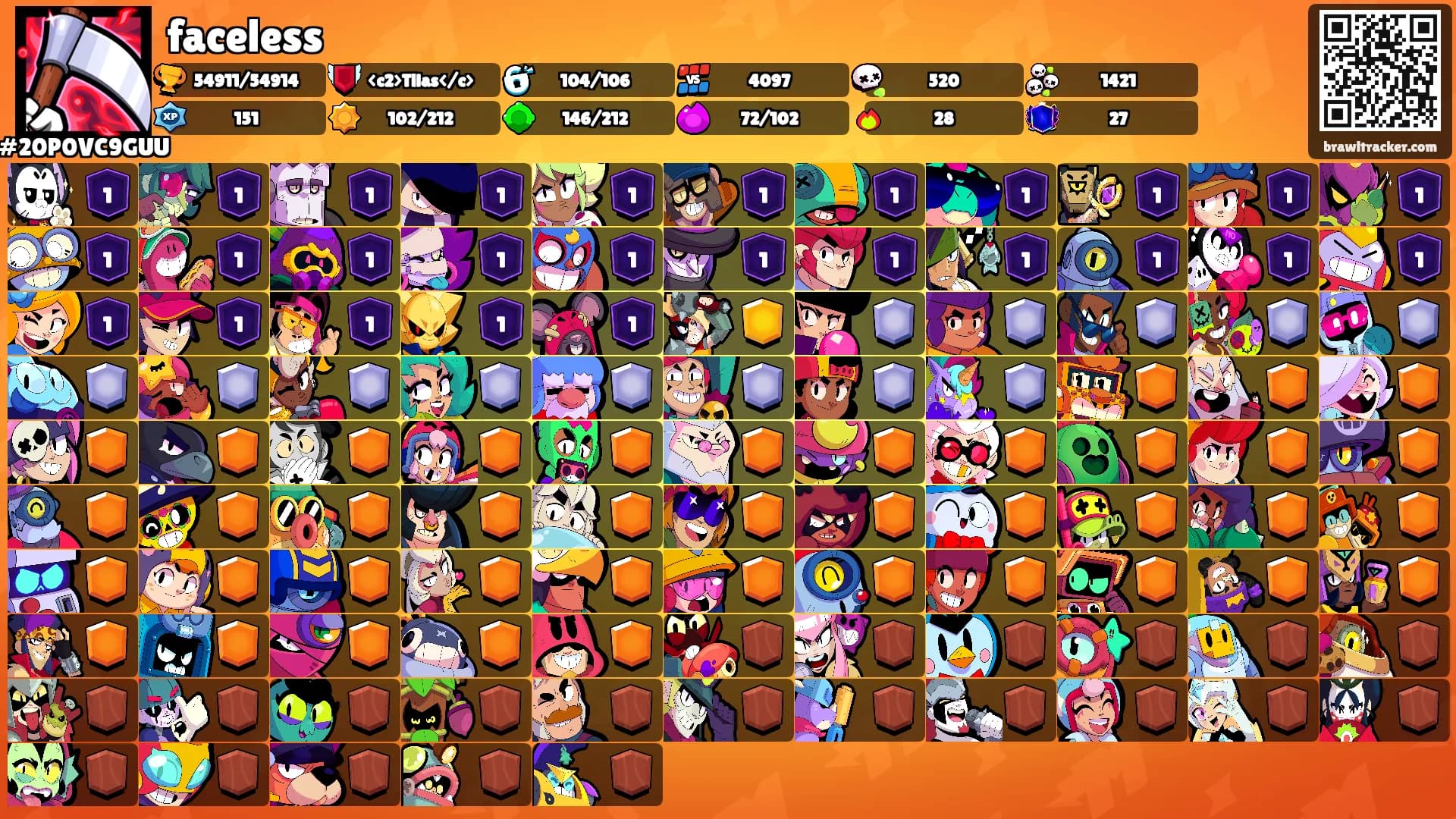 faceless's Ranks