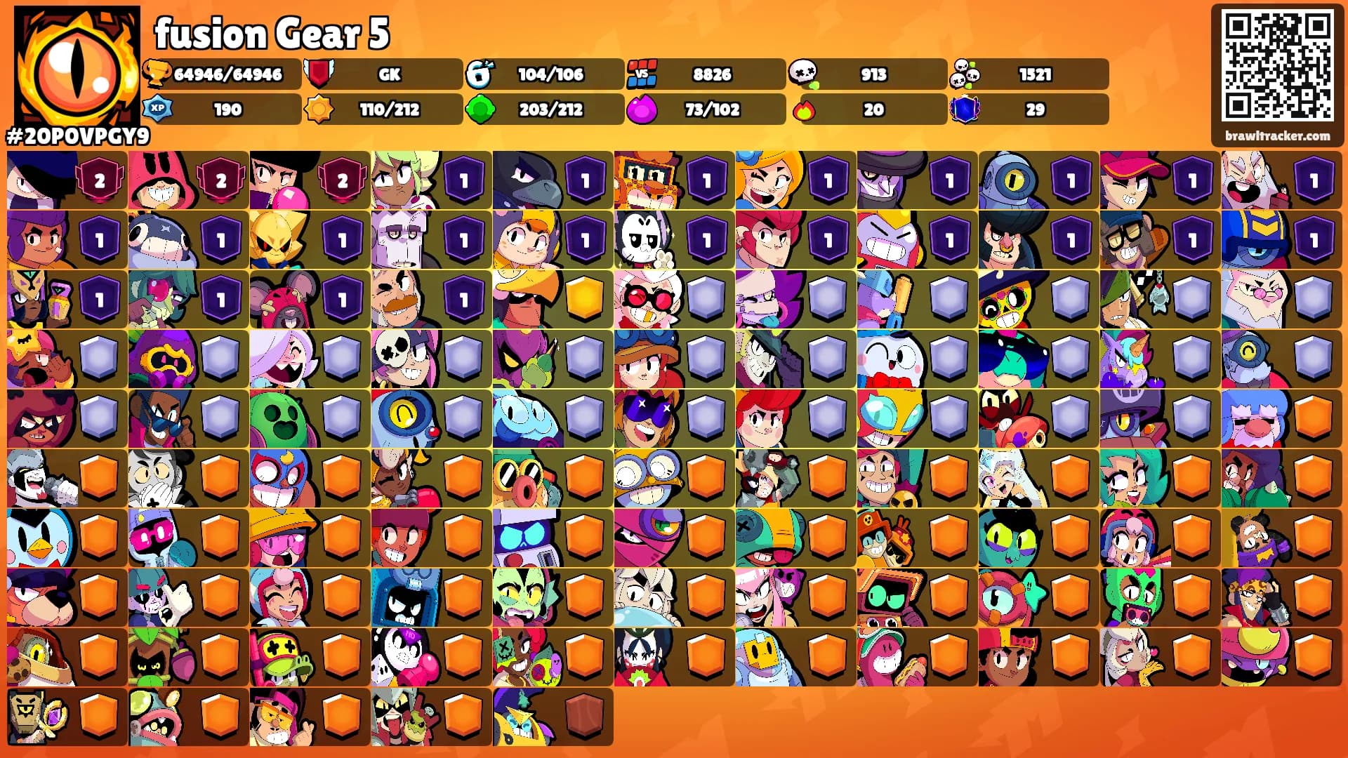 fusion Gear 5's Ranks