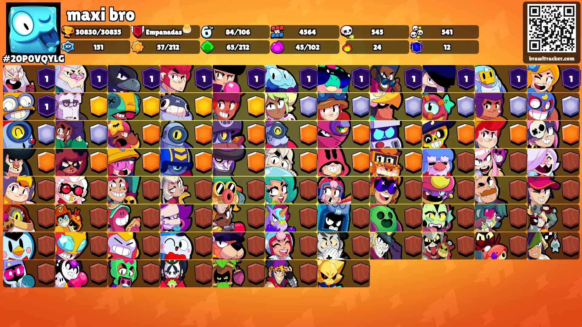 maxi bro's Ranks