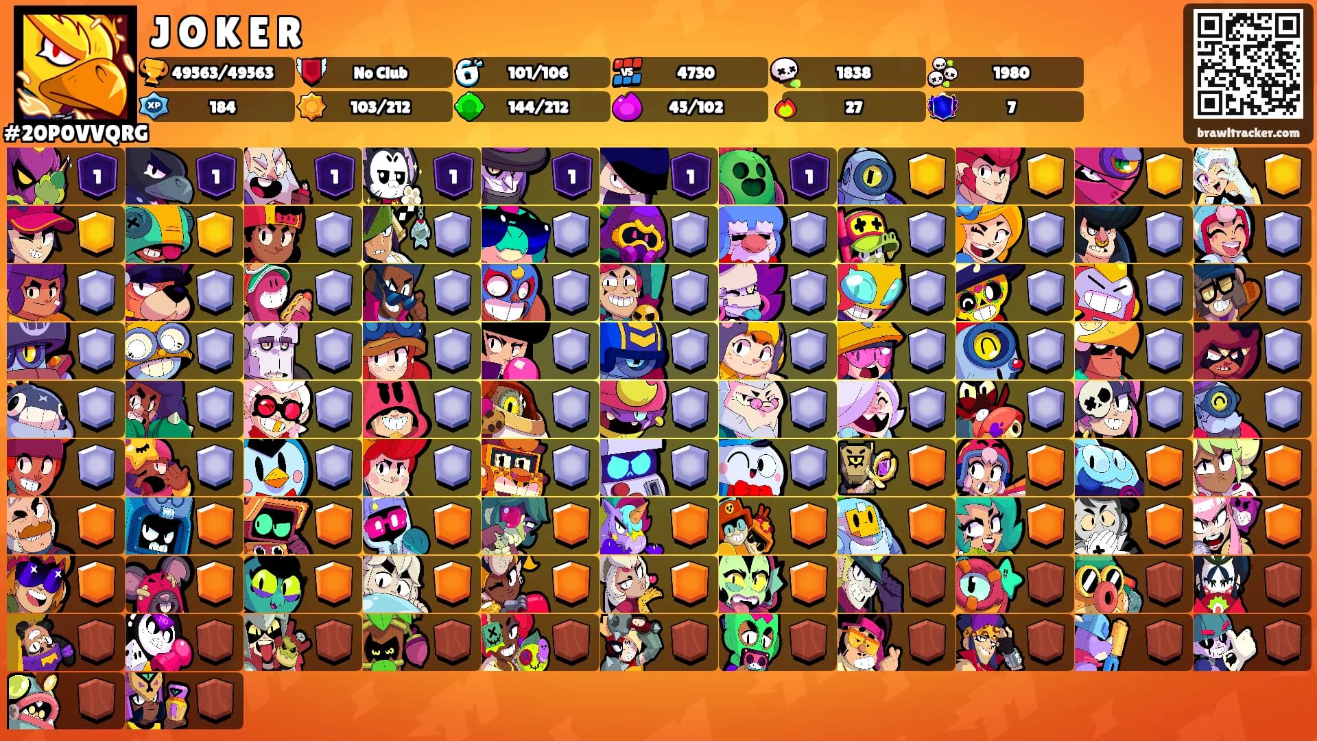 J꙰O꙰K꙰E꙰R꙰'s Ranks
