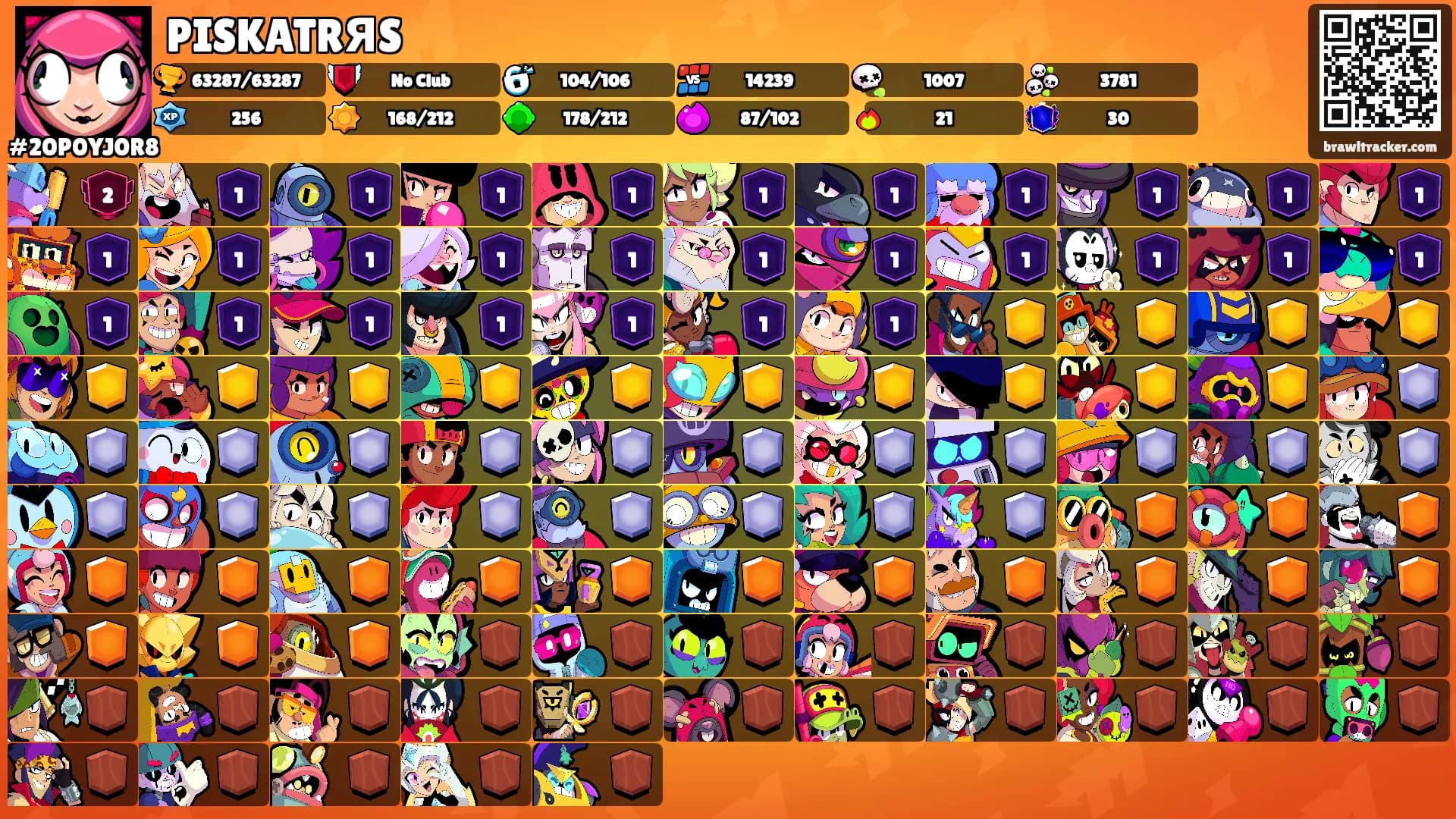 PISKATRЯS's Ranks