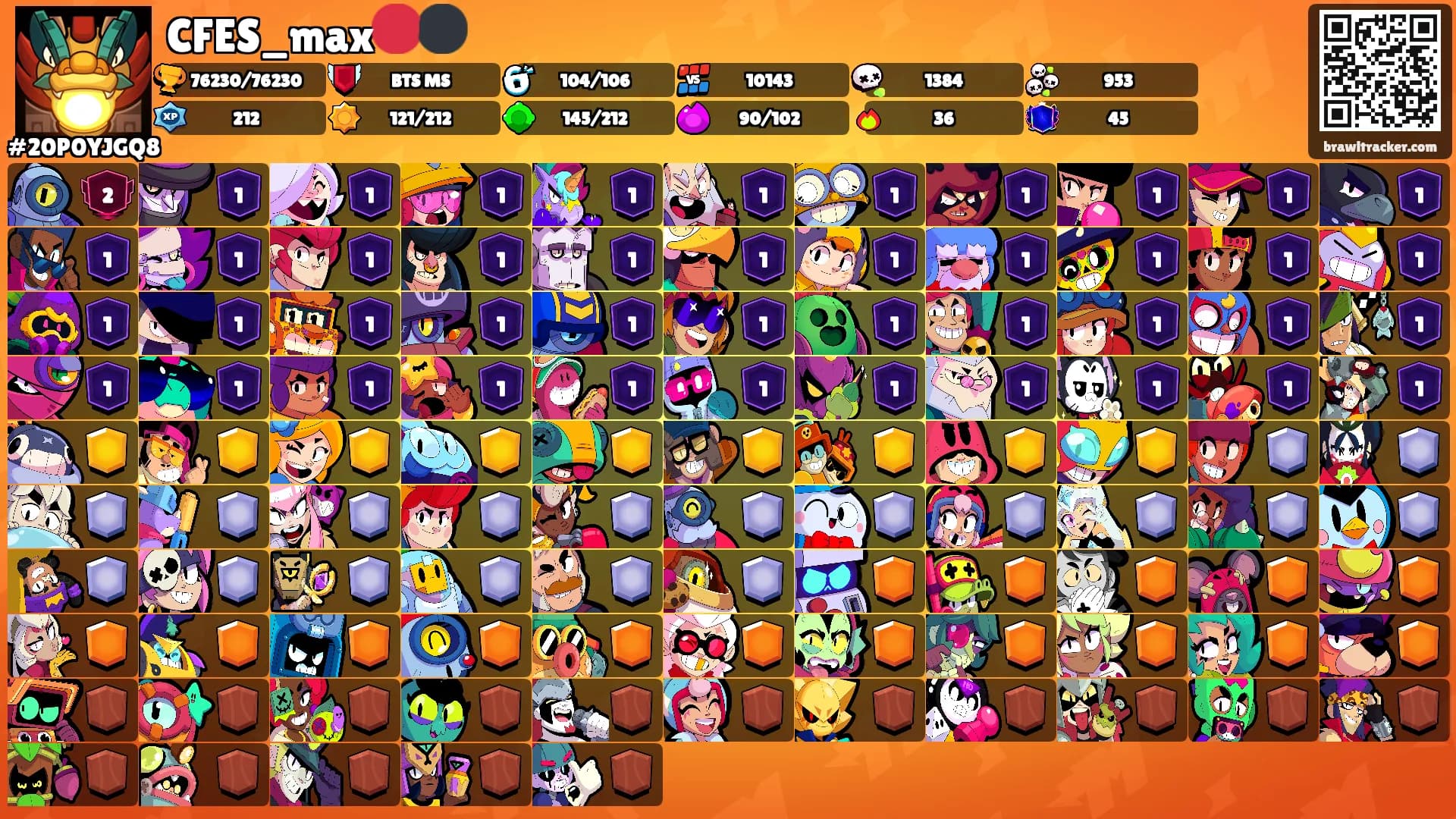 CFES_max🔴⚫️'s Ranks