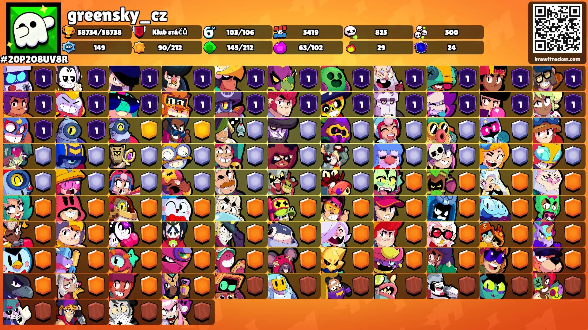 greensky_cz's Ranks