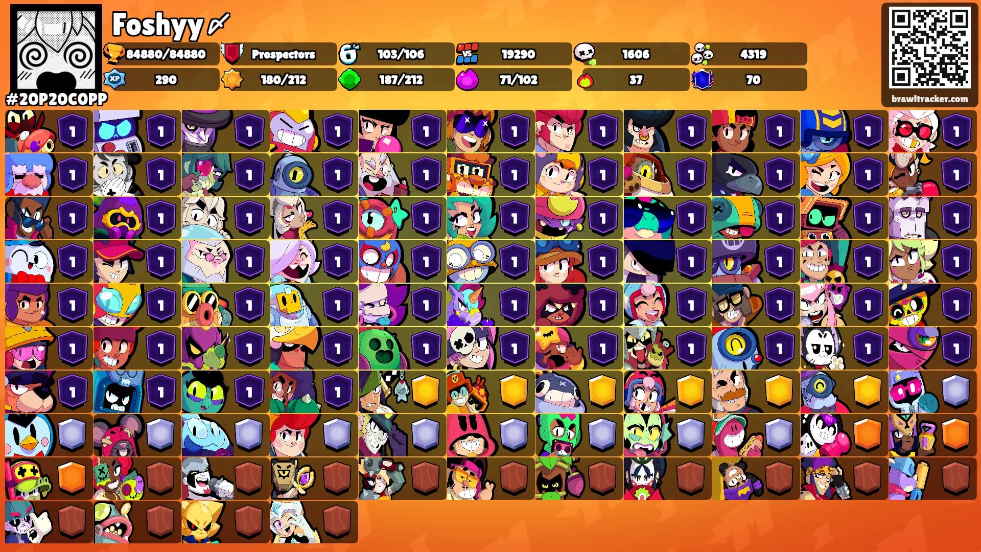 Foshyy〆's Ranks