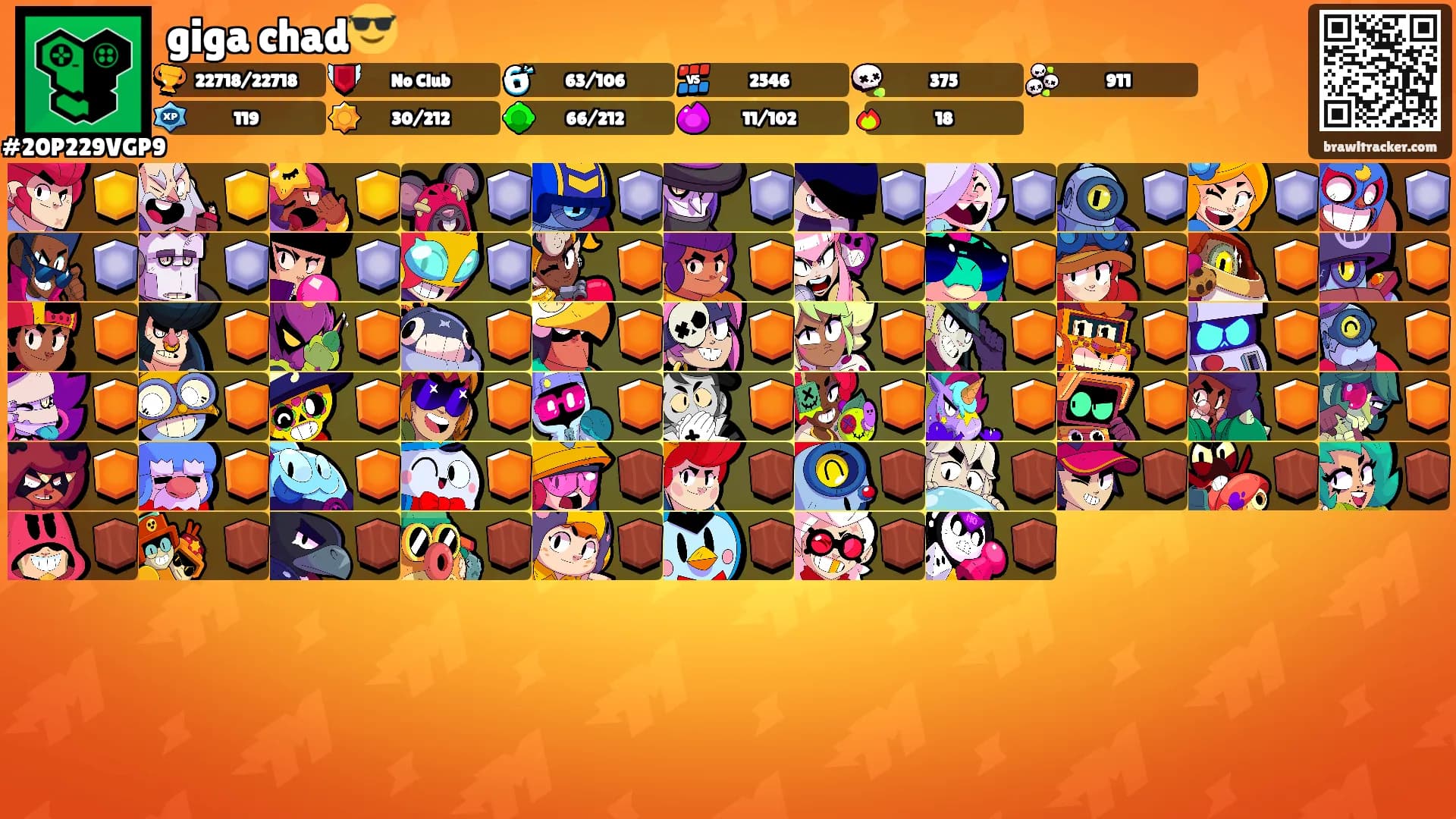 giga chad😎's Ranks