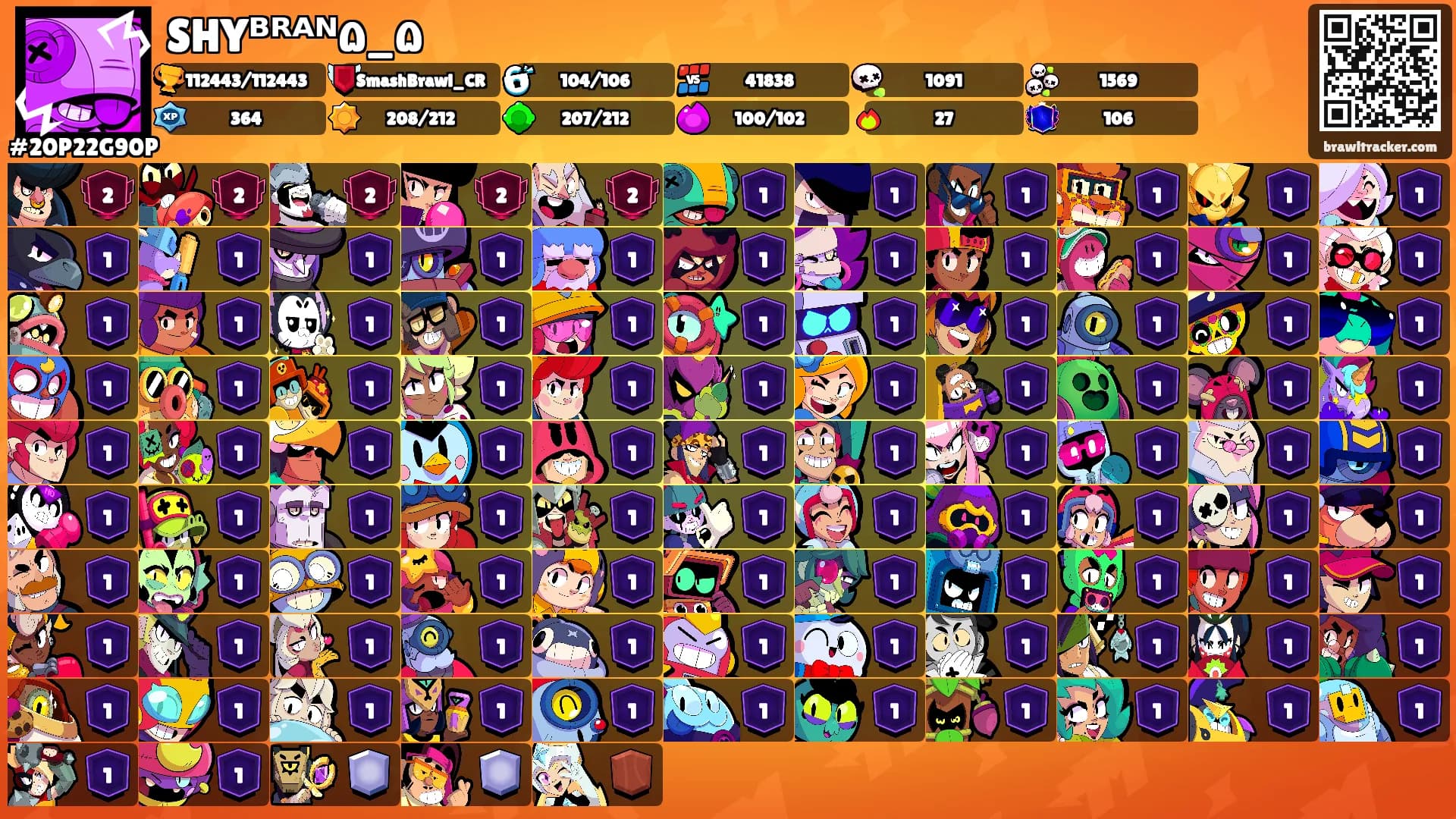 SHYᴮᴿᴬᴺ۵_۵'s Ranks