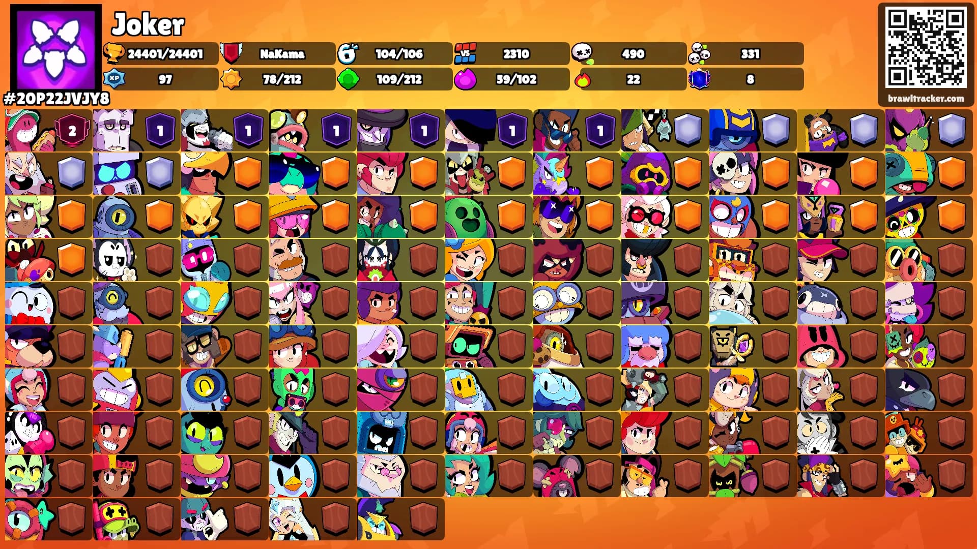 Joker's Ranks