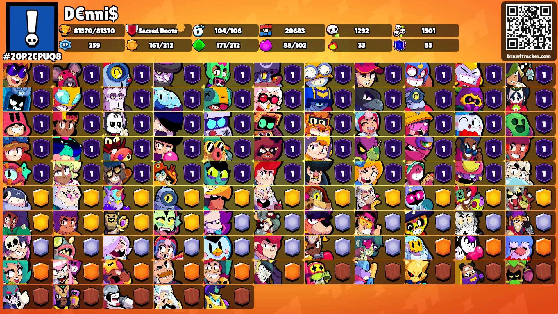 D€nni$'s Ranks