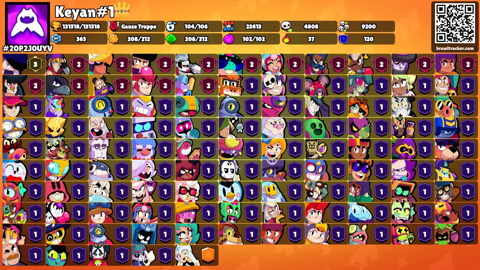 Keyan#1👑's Ranks