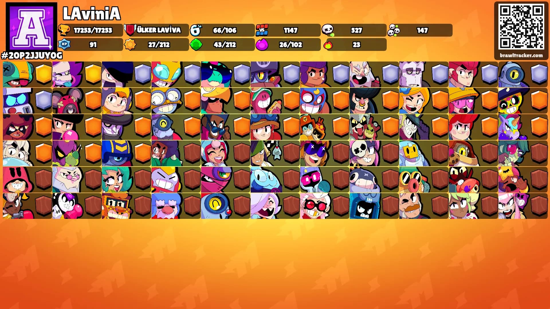LAviniA's Ranks