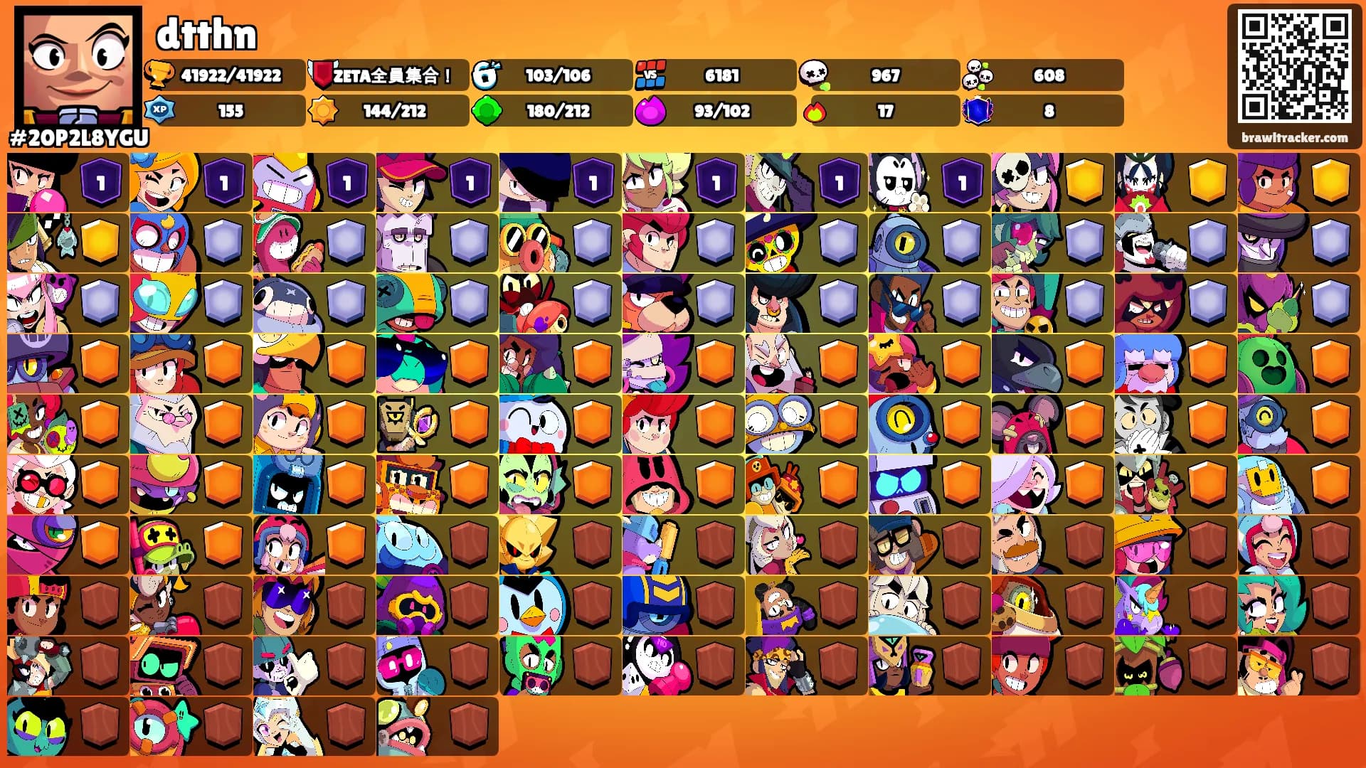 dtthn's Ranks
