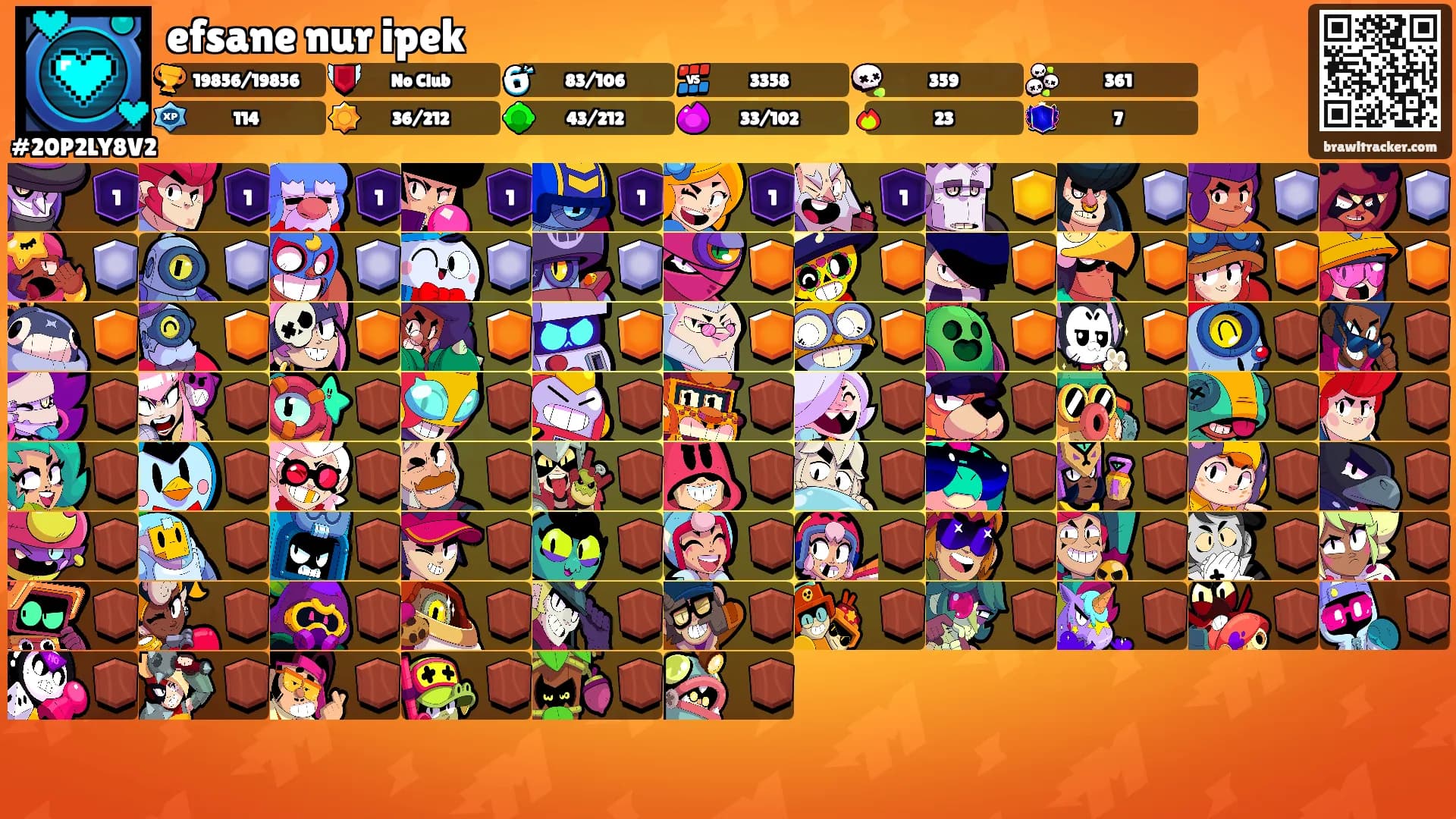 efsane nur ipek's Ranks
