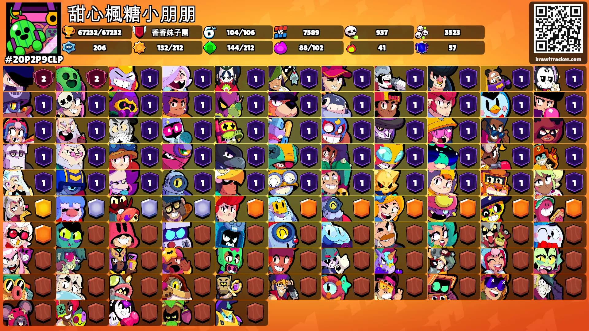 甜心楓糖小朋朋's Ranks