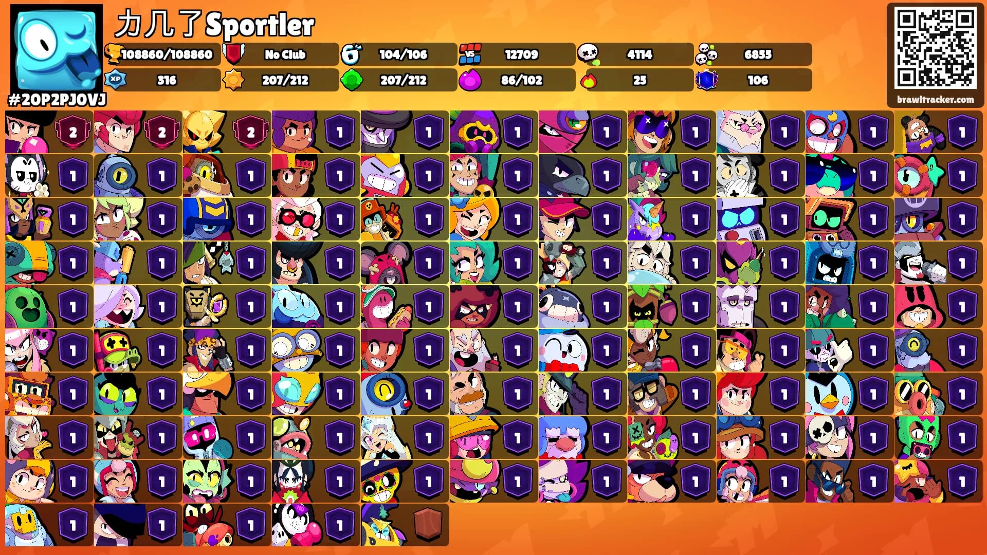 力几了Sportler's Ranks