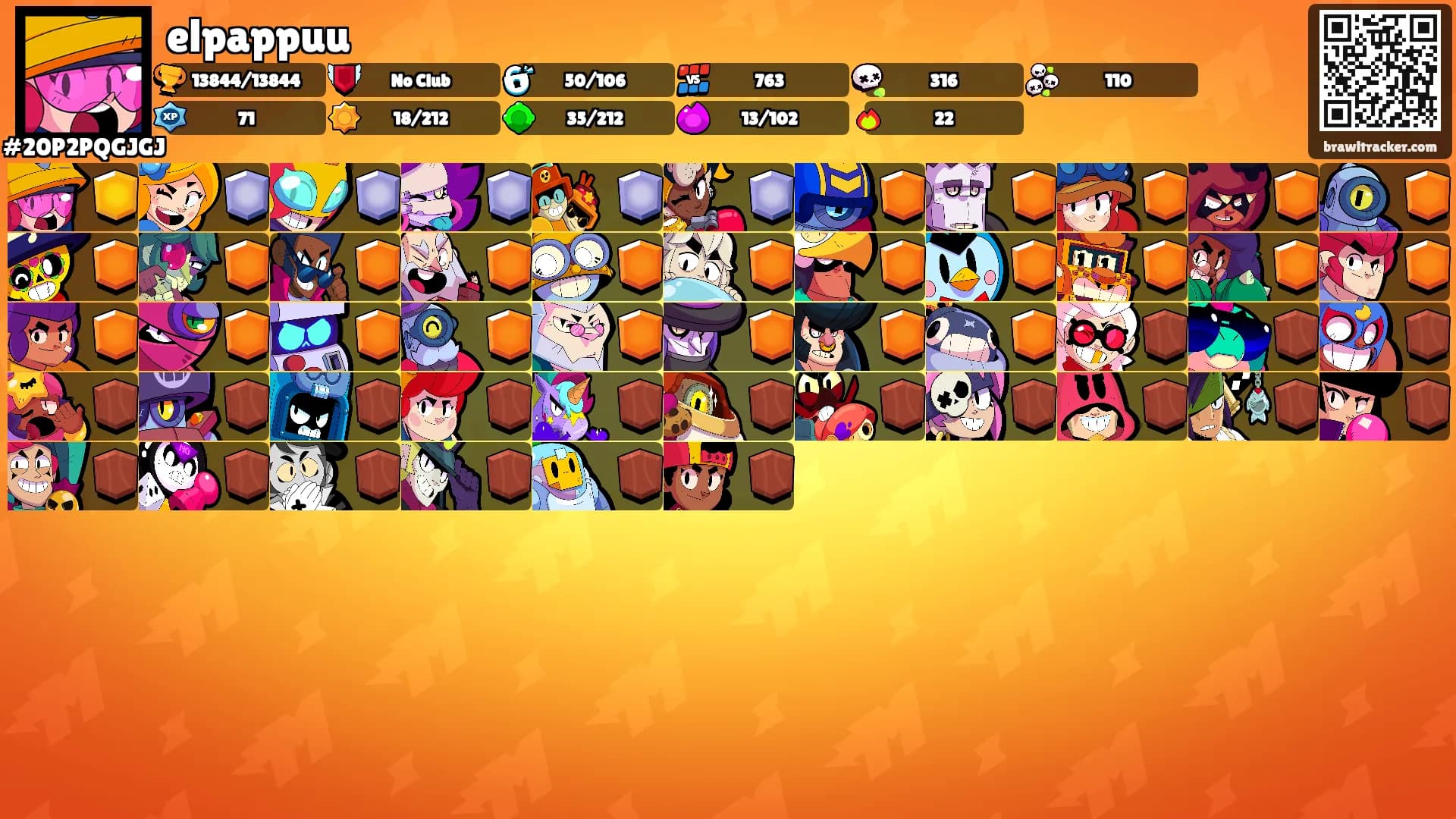 elpappuu's Ranks