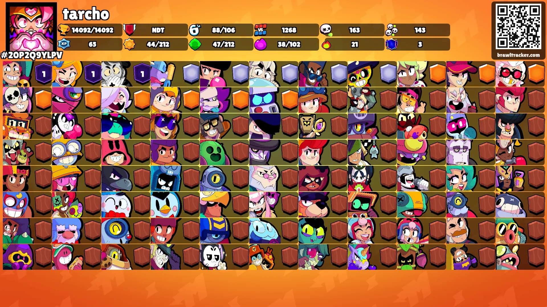 tarcho's Ranks