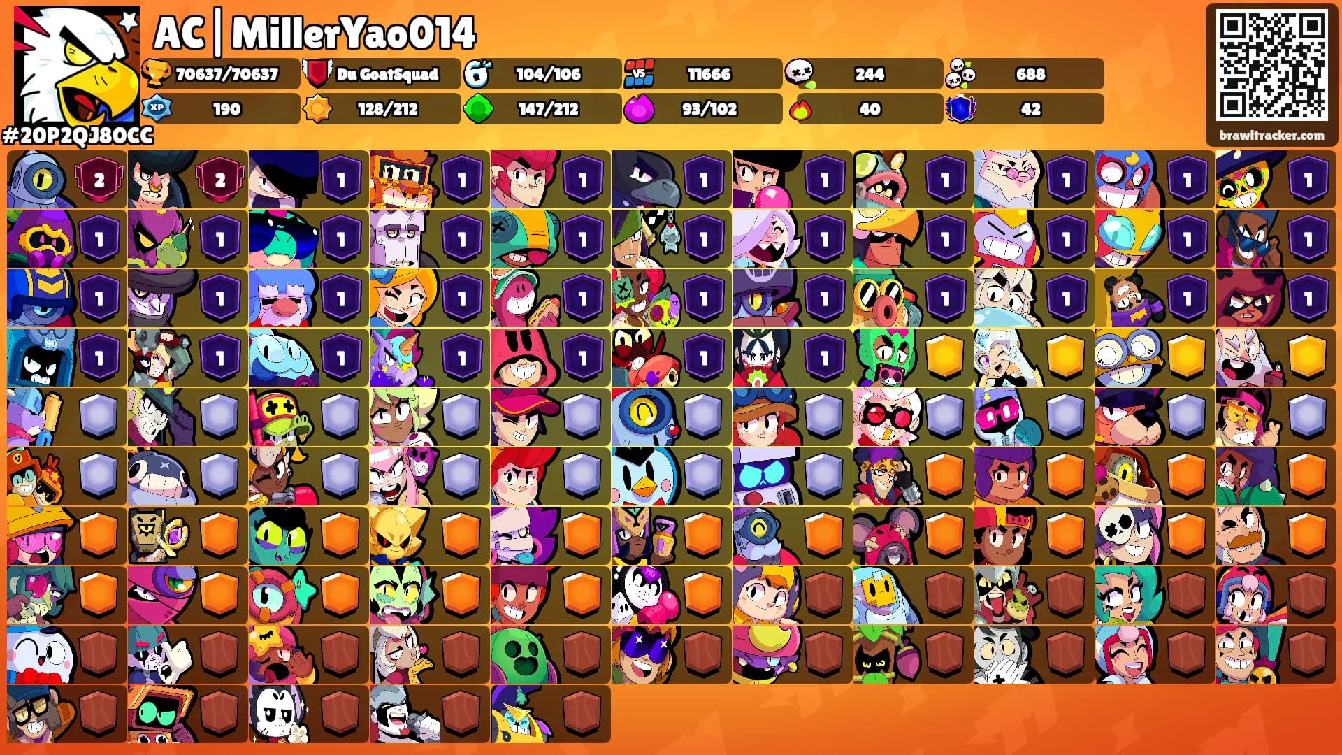 AC|MillerYao014's Ranks