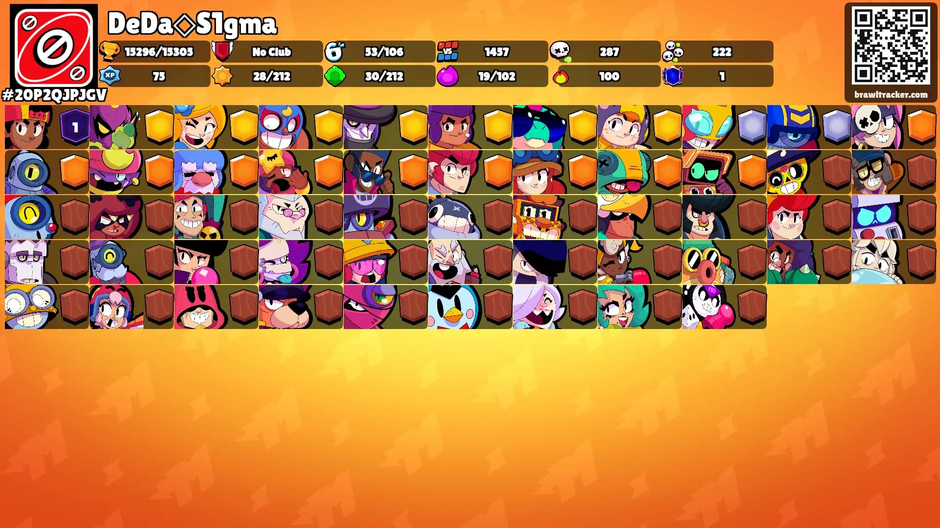 DeDa◇S1gma's Ranks