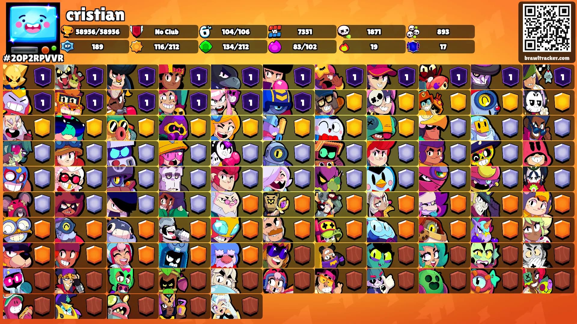 cristian's Ranks