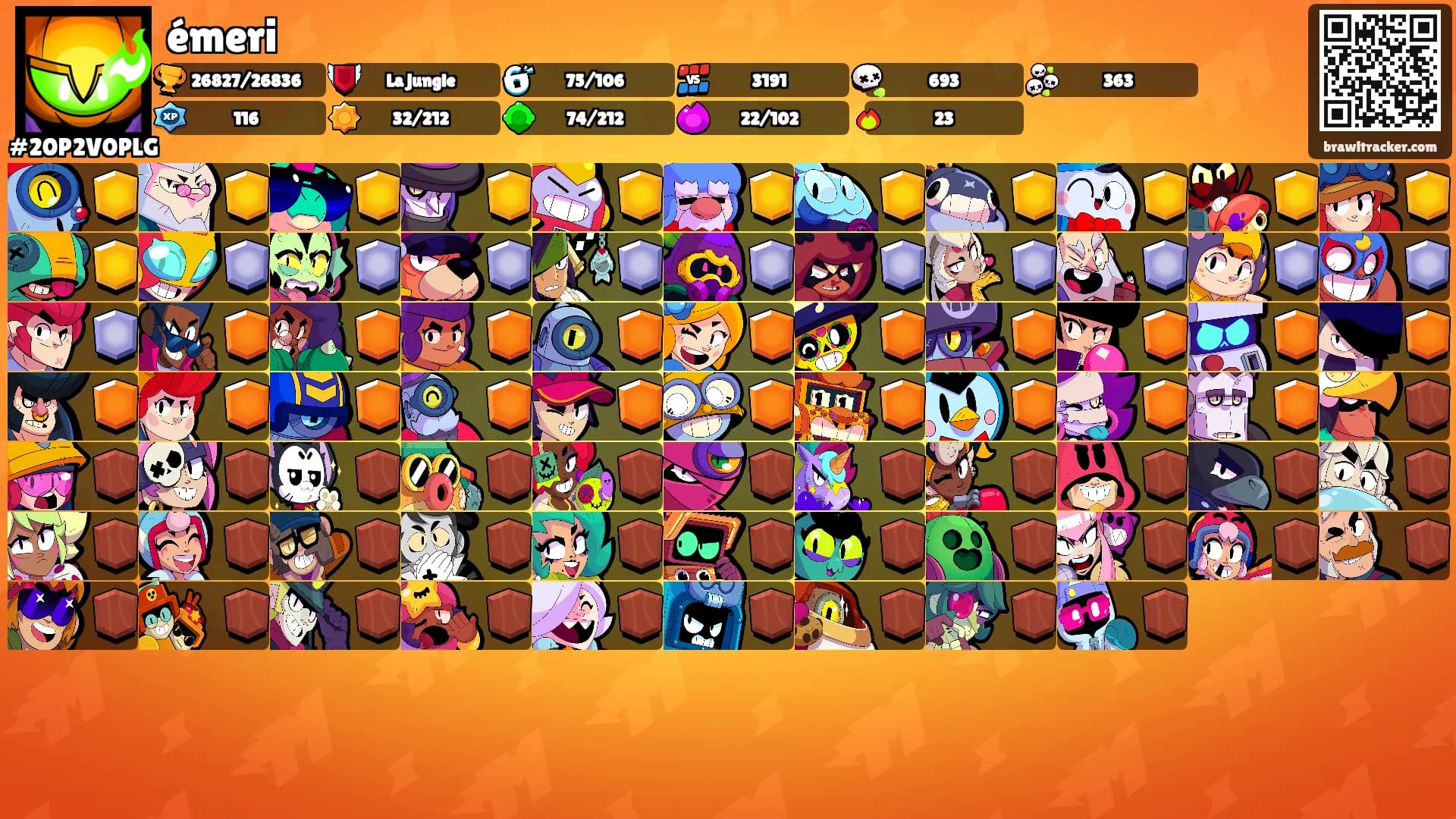 émeri's Ranks
