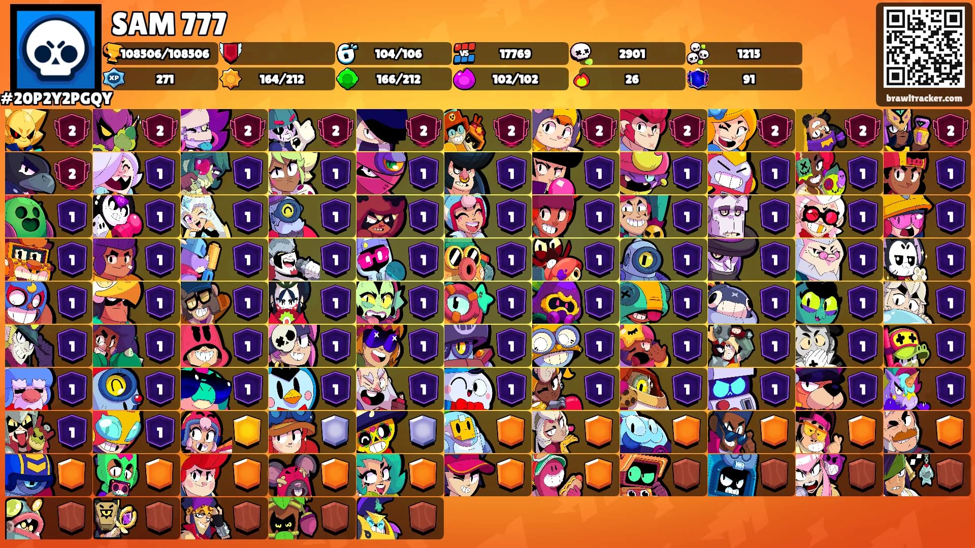 SAM 777's Ranks