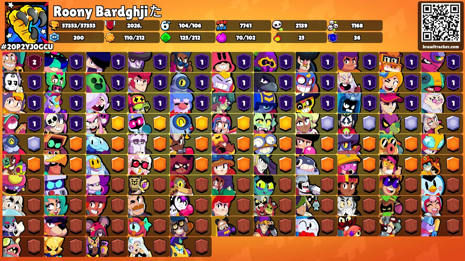 Roony Bardghjiた's Ranks