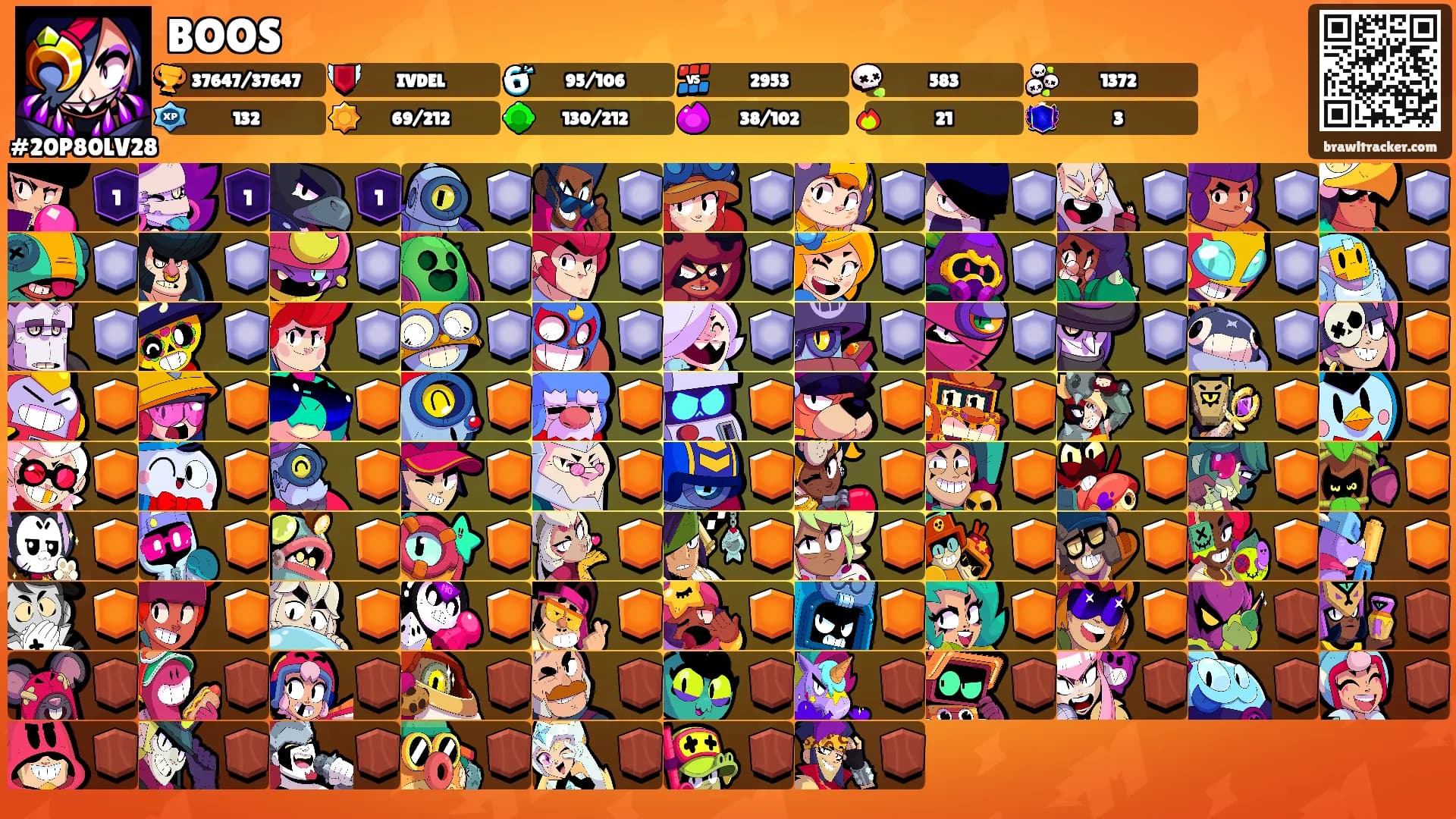 BOOS's Ranks