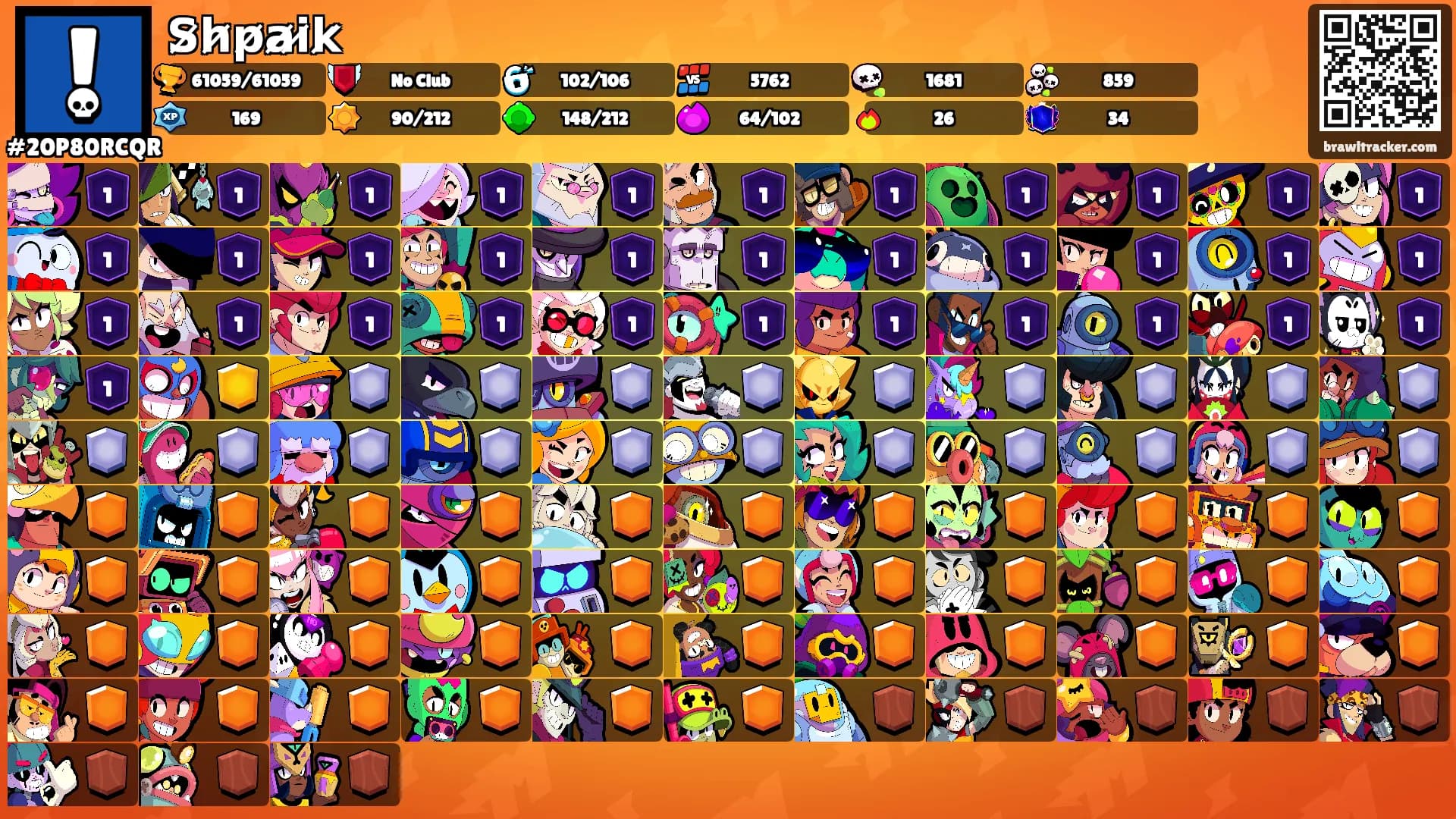 S̷h̷p̷a̷i̷k̷'s Ranks