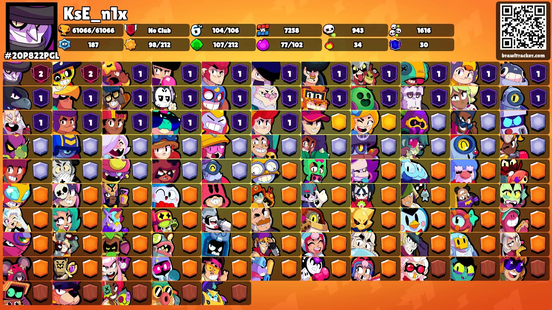 KsE_n1x's Ranks