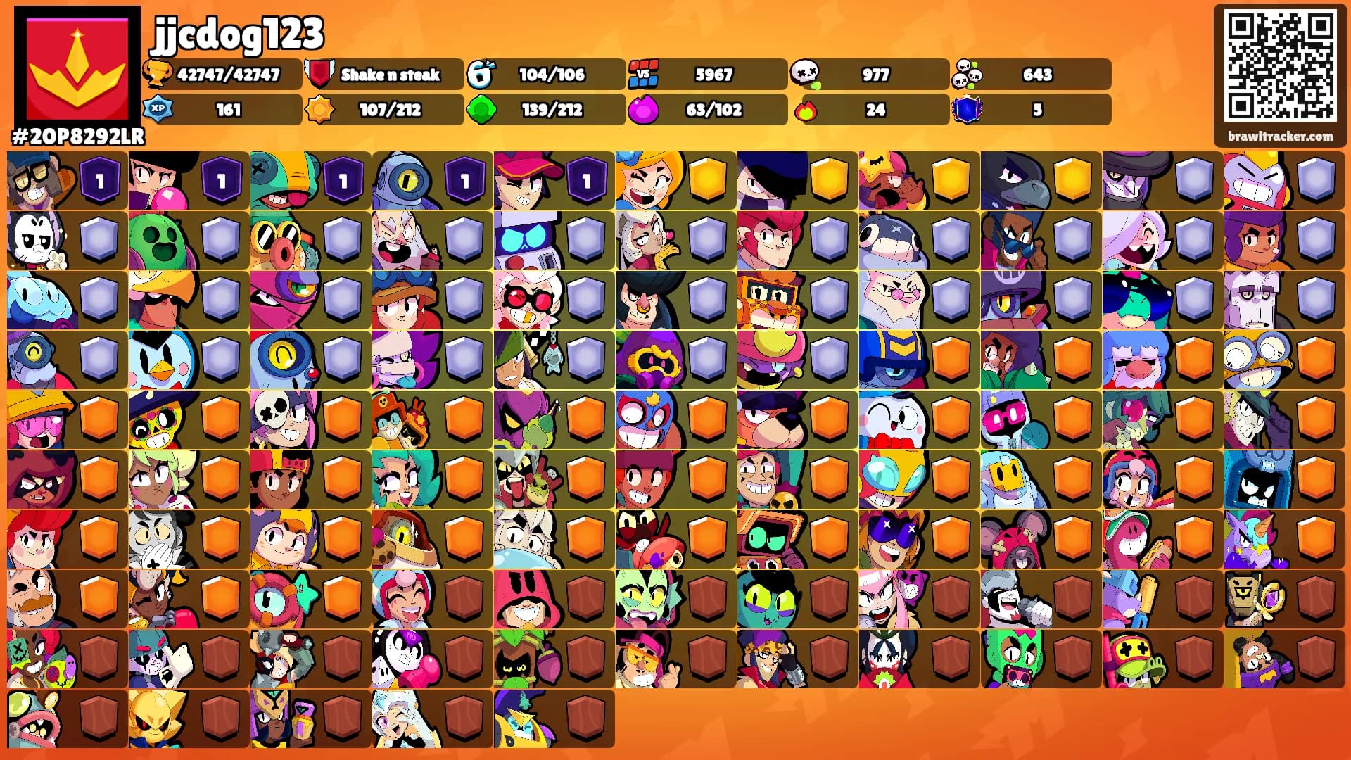 jjcdog123's Ranks
