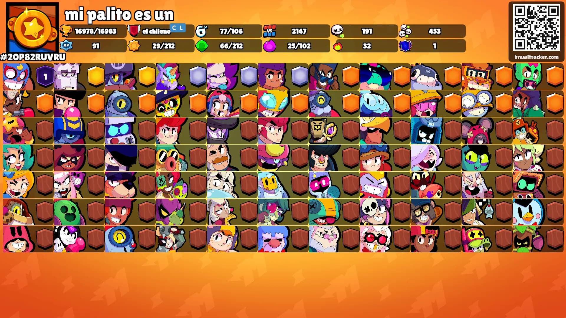 mi palito es un's Ranks