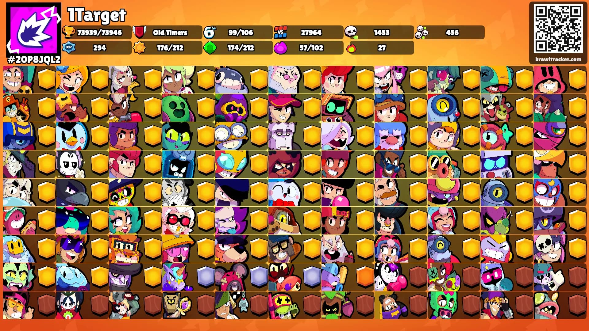 1Target's Ranks