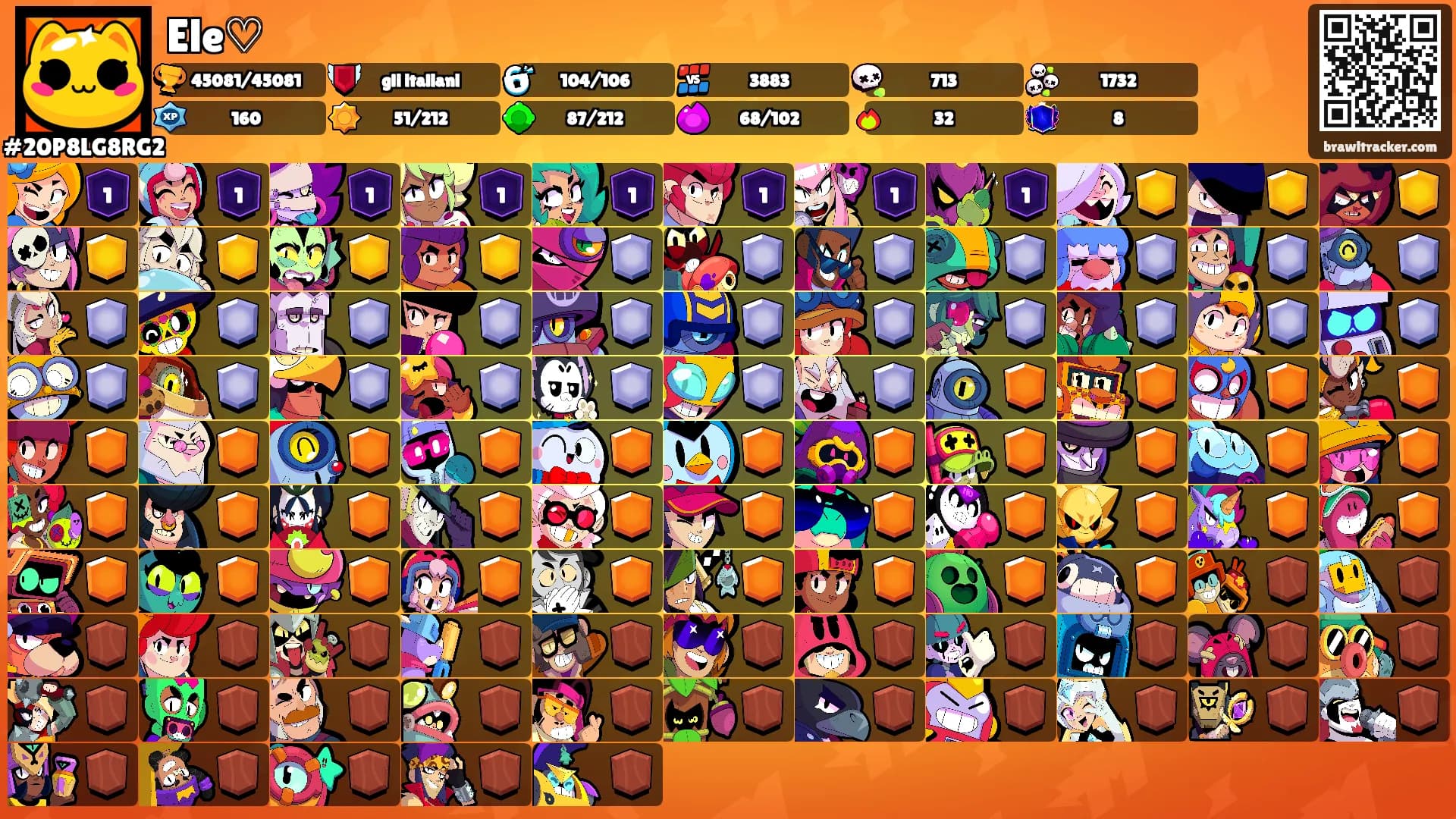 Ele♡'s Ranks