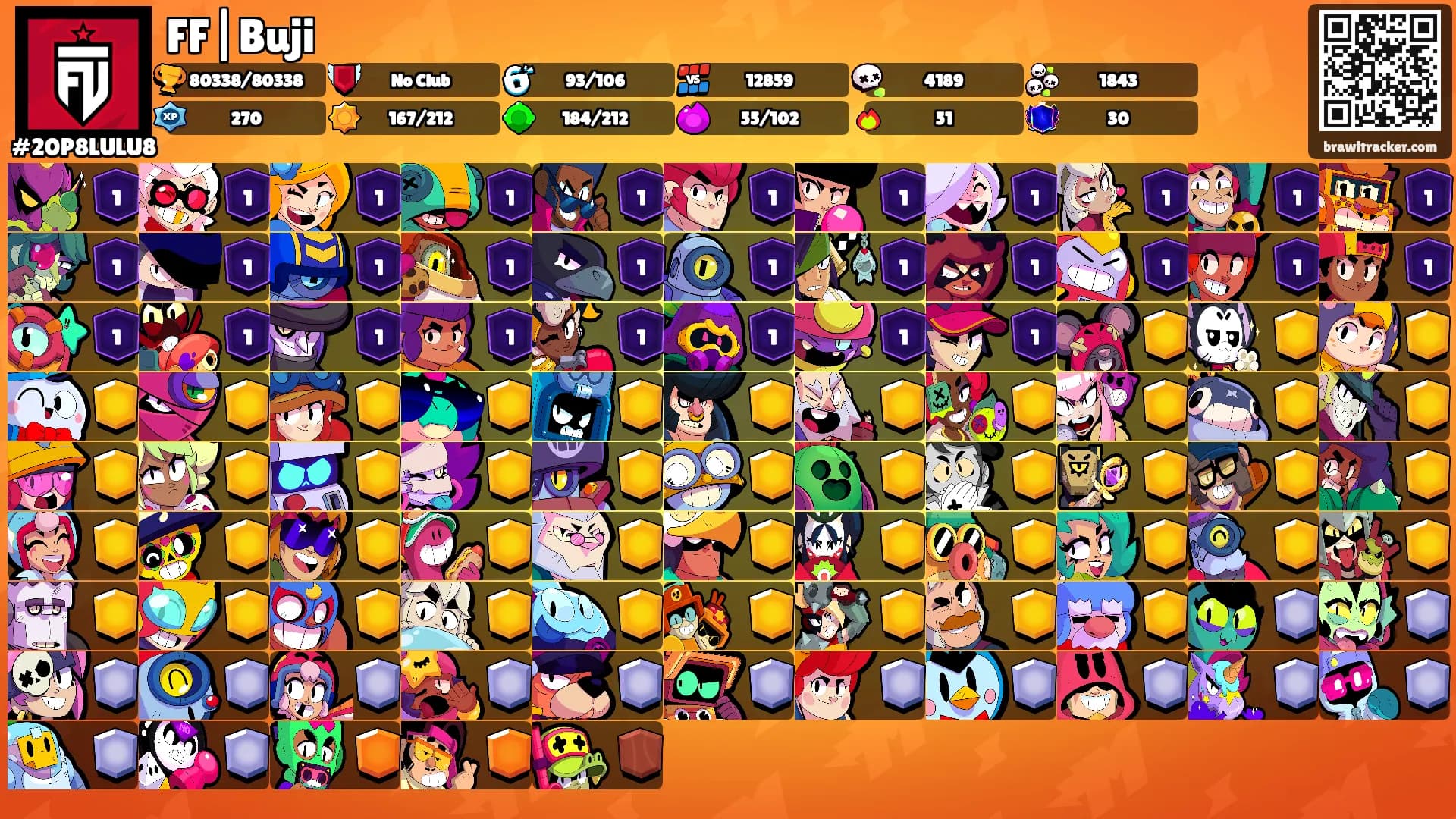 FF|Buji's Ranks