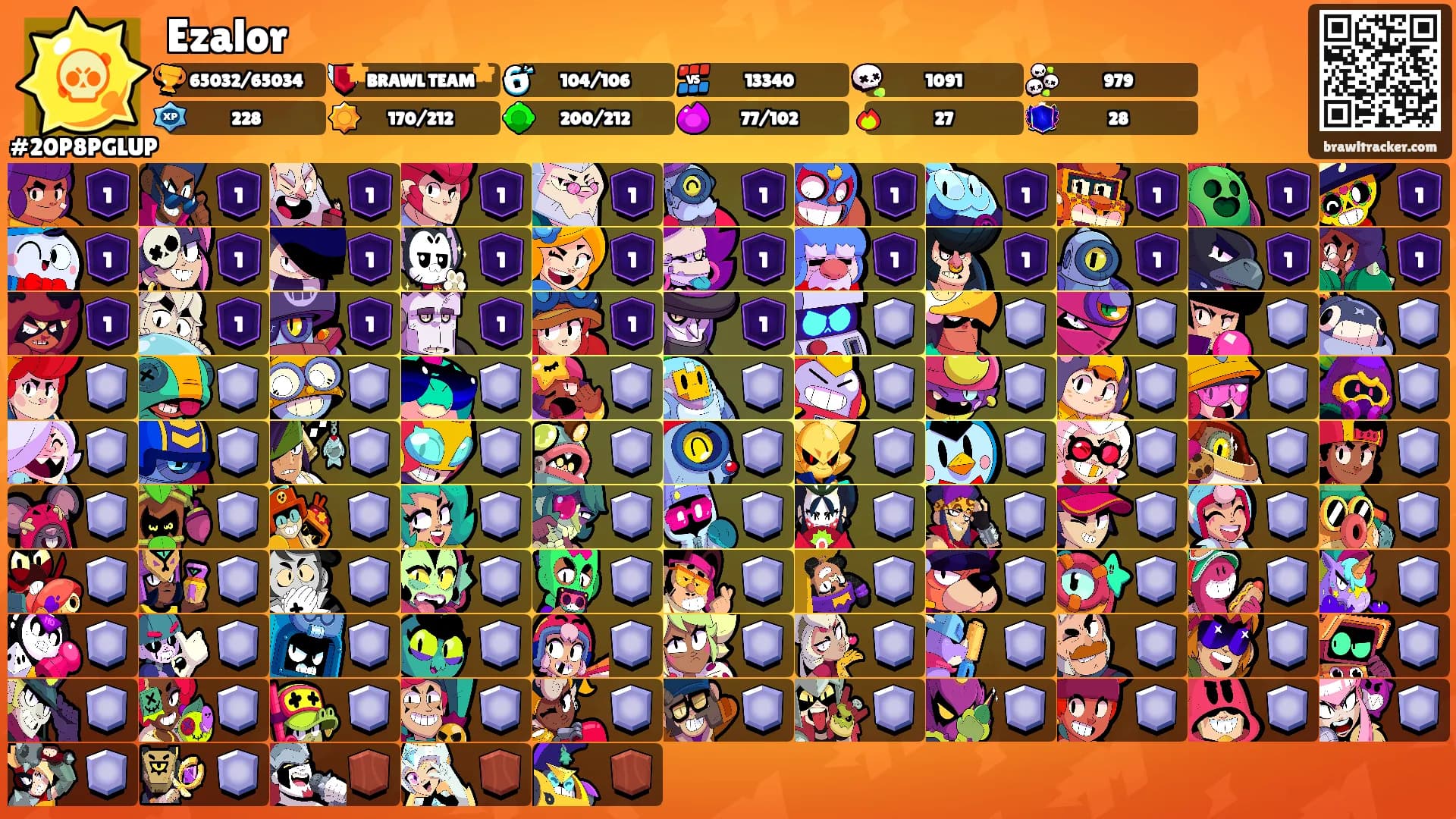 Ezalor's Ranks