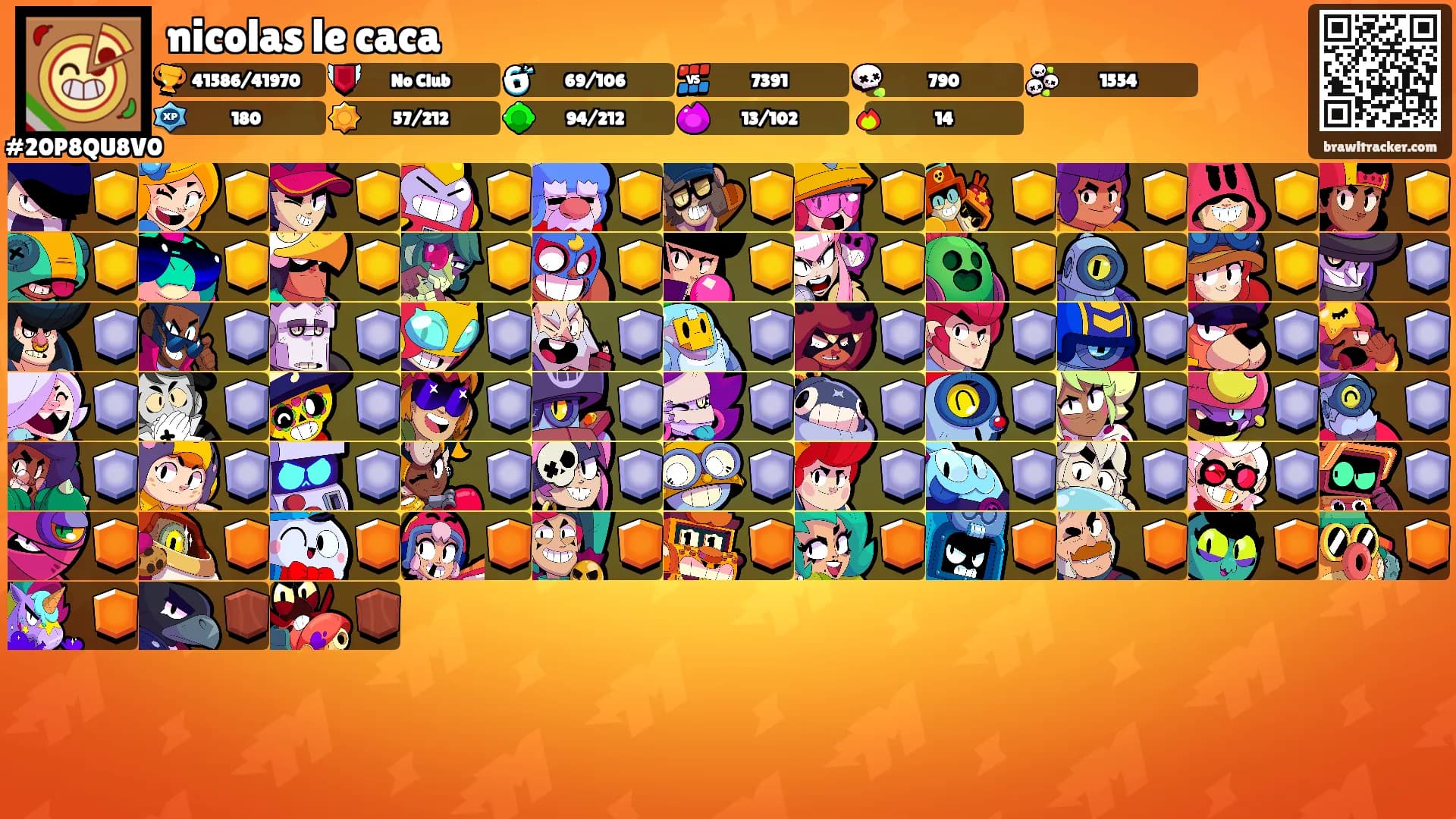 nicolas le caca's Ranks