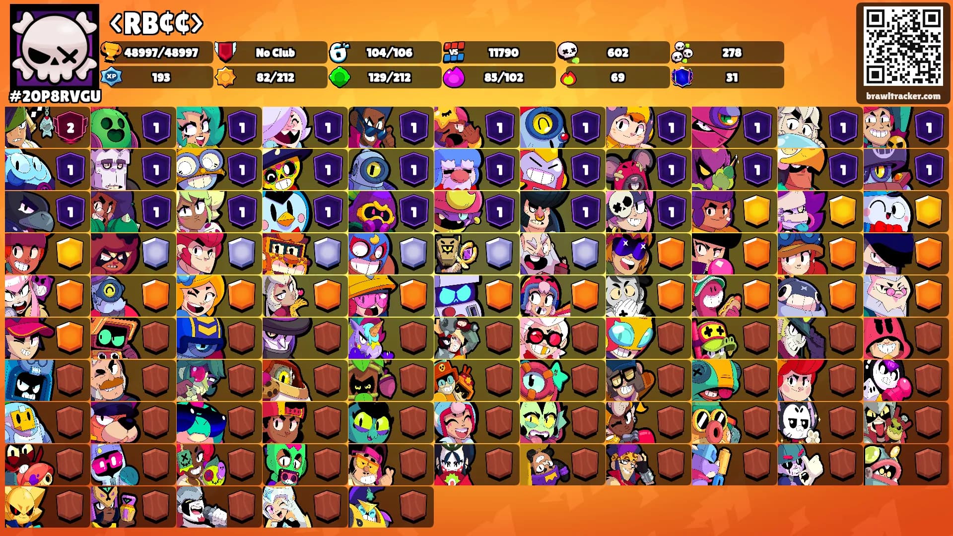 <RB¢¢>'s Ranks