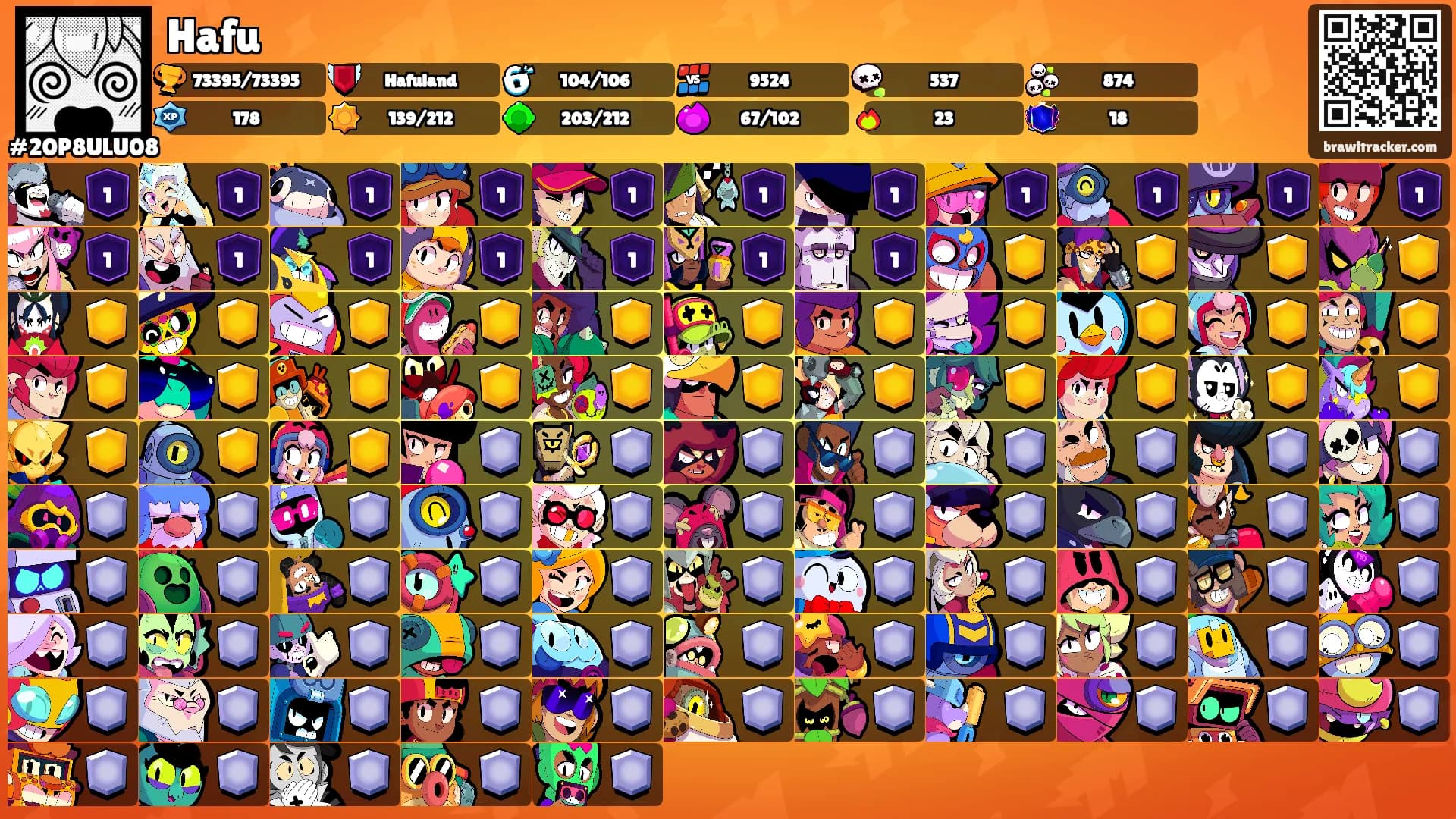 Hafu's Ranks
